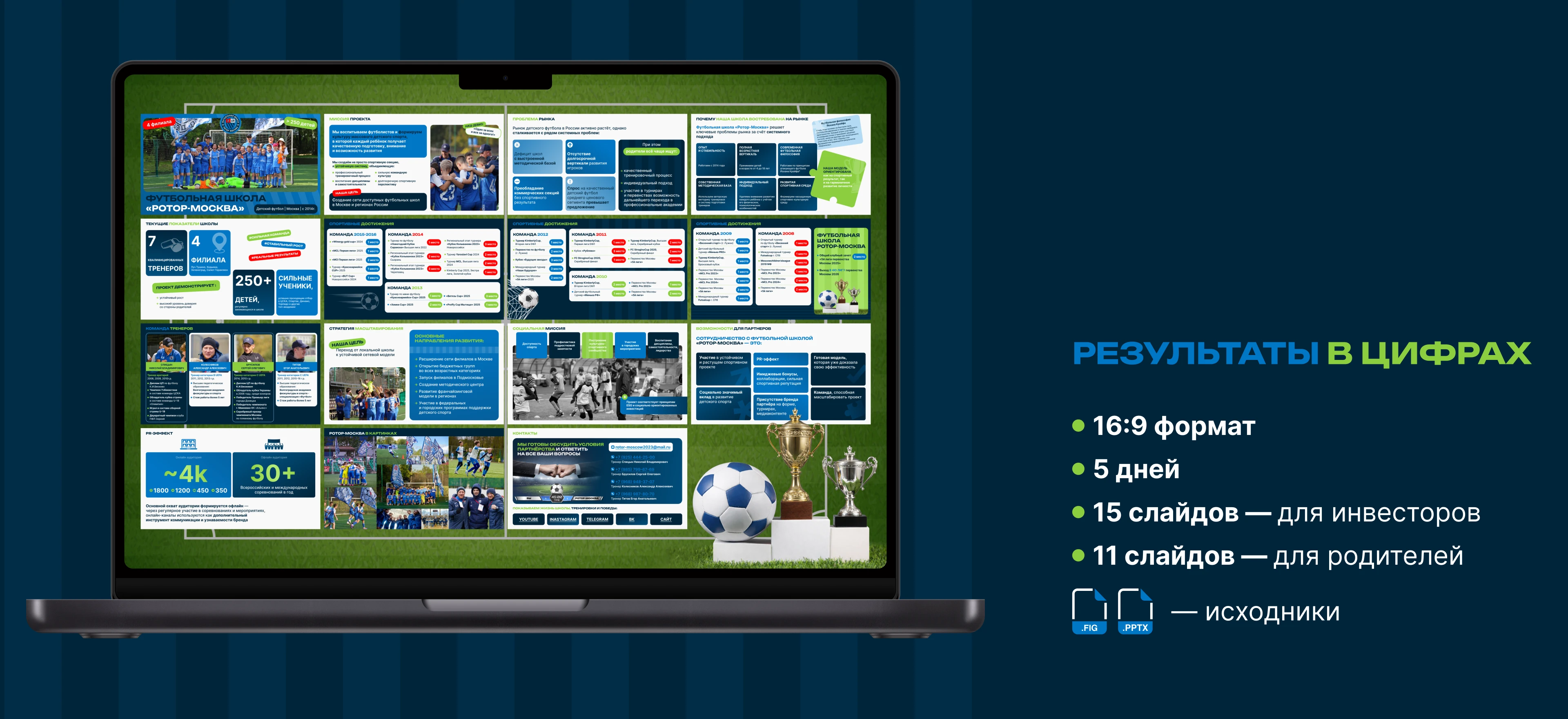 Футбольная школа «Ротор» | Презентация — Изображение №4 — Маркетинг на Dprofile