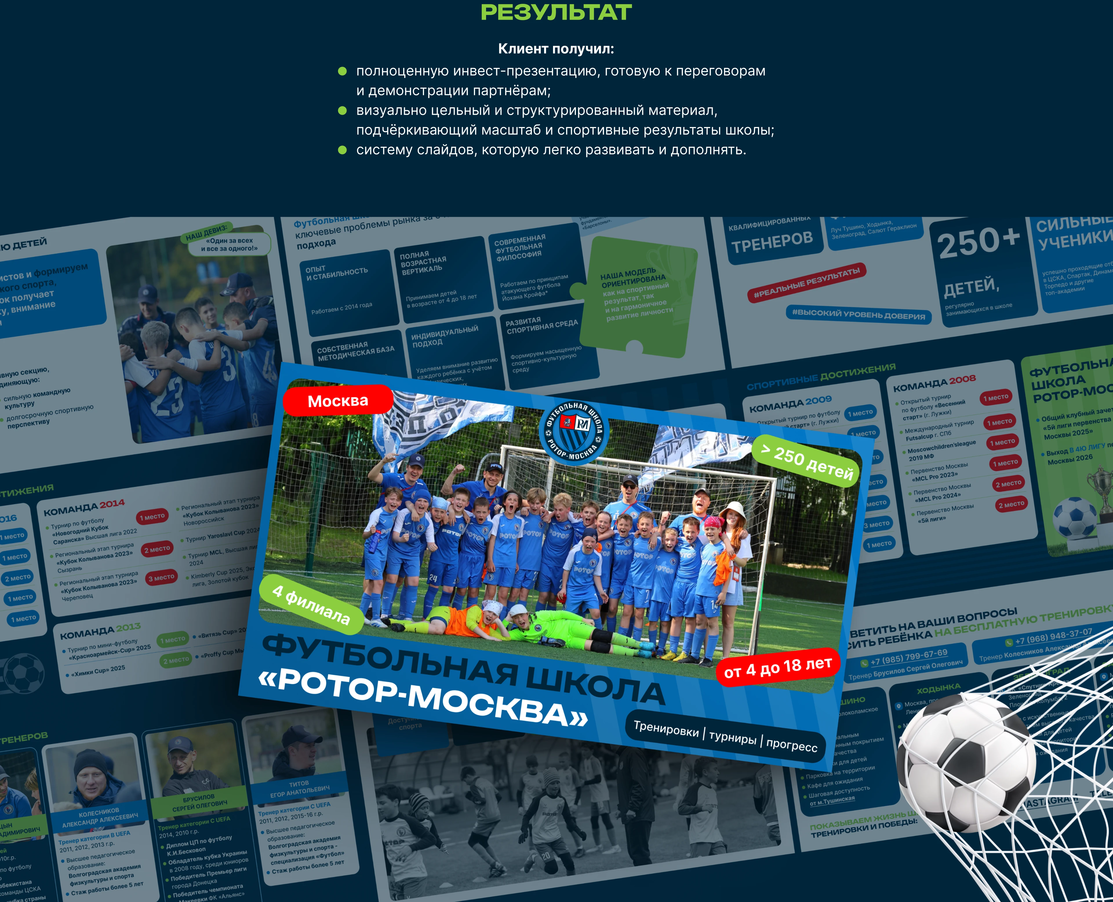 Футбольная школа «Ротор» | Презентация — Изображение №7 — Маркетинг на Dprofile