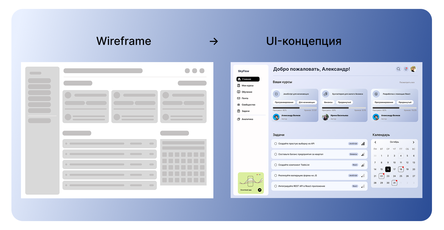 SkyFlow - дашборд для обучающей платформы — Изображение №3 — Интерфейсы на Dprofile