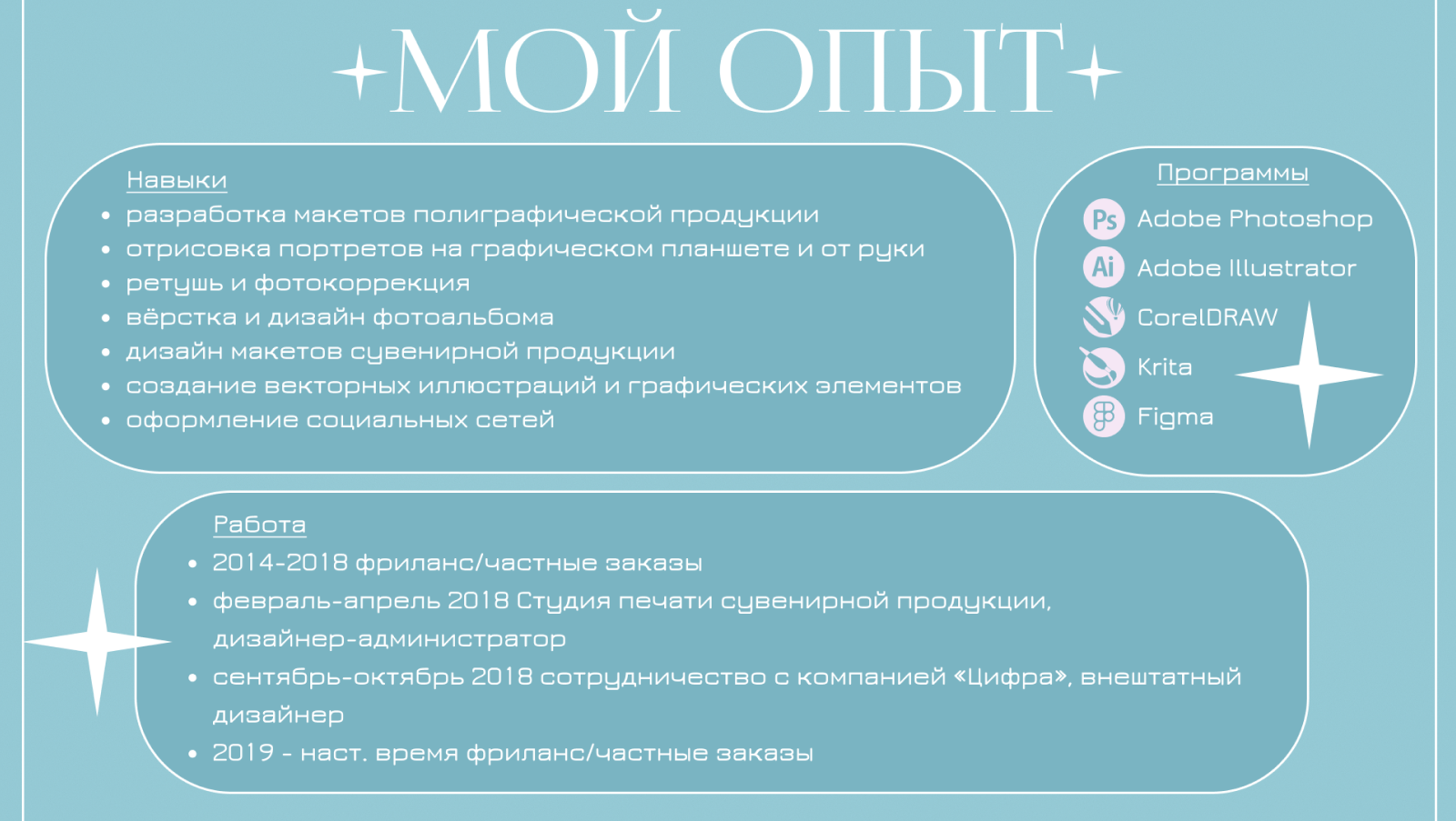 Портфолио/portfolio — Изображение №3 — Иллюстрация, Графика на Dprofile