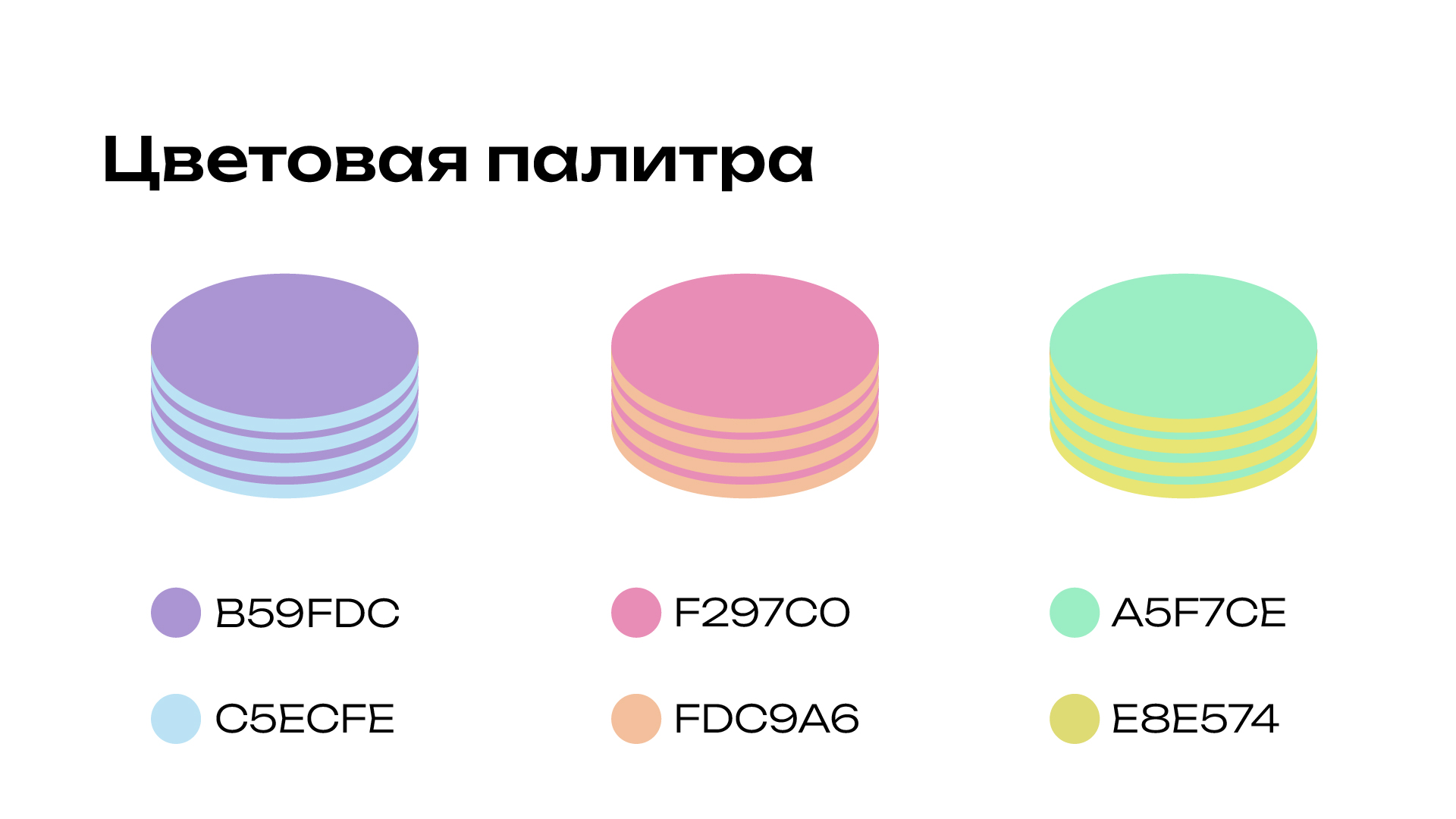 Брендинг для кондитерской-кофейни Little Pancakes — Изображение №4 — Брендинг на Dprofile