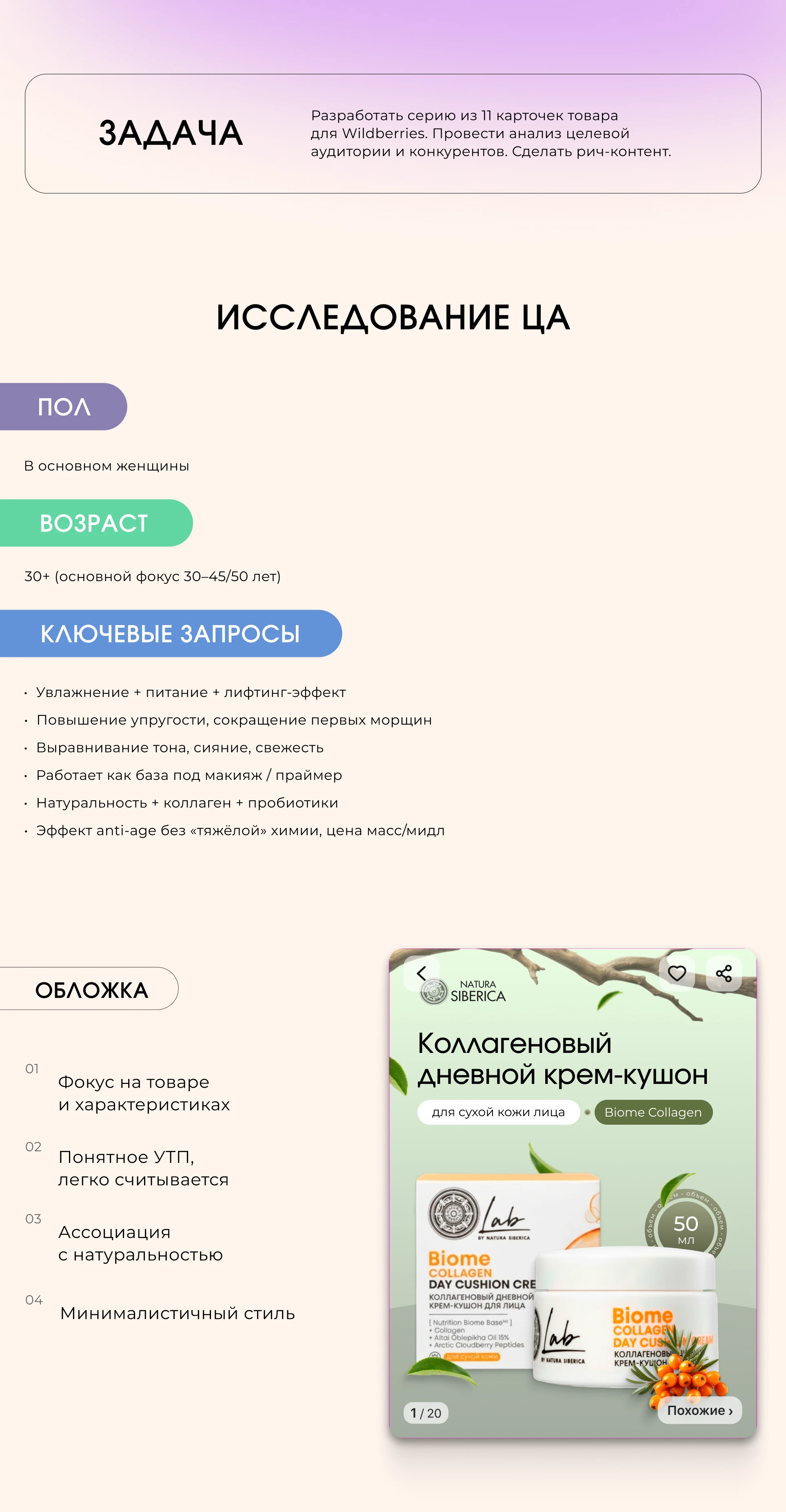 Инфографика для МП • Дизайн карточки для Wildberries — Изображение №2 — Маркетинг на Dprofile