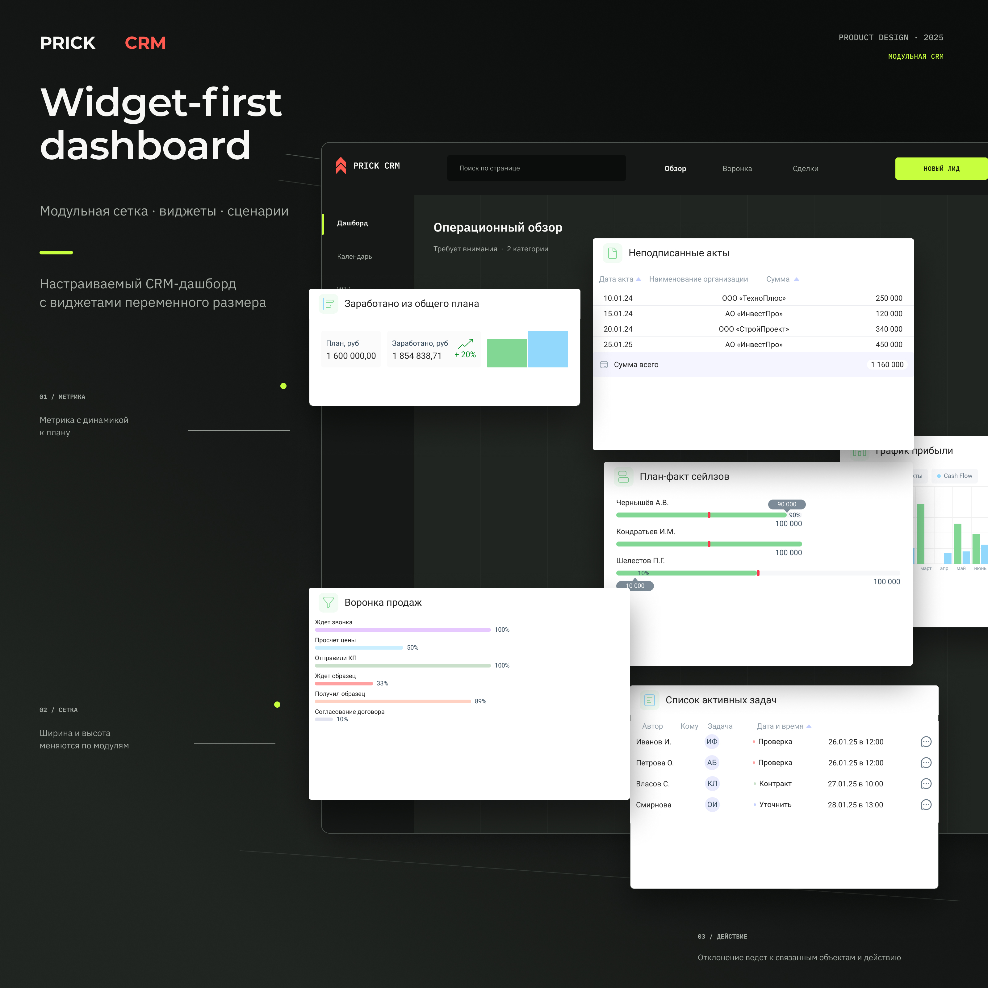 CRM Dashboard — Изображение №1 — Интерфейсы на Dprofile