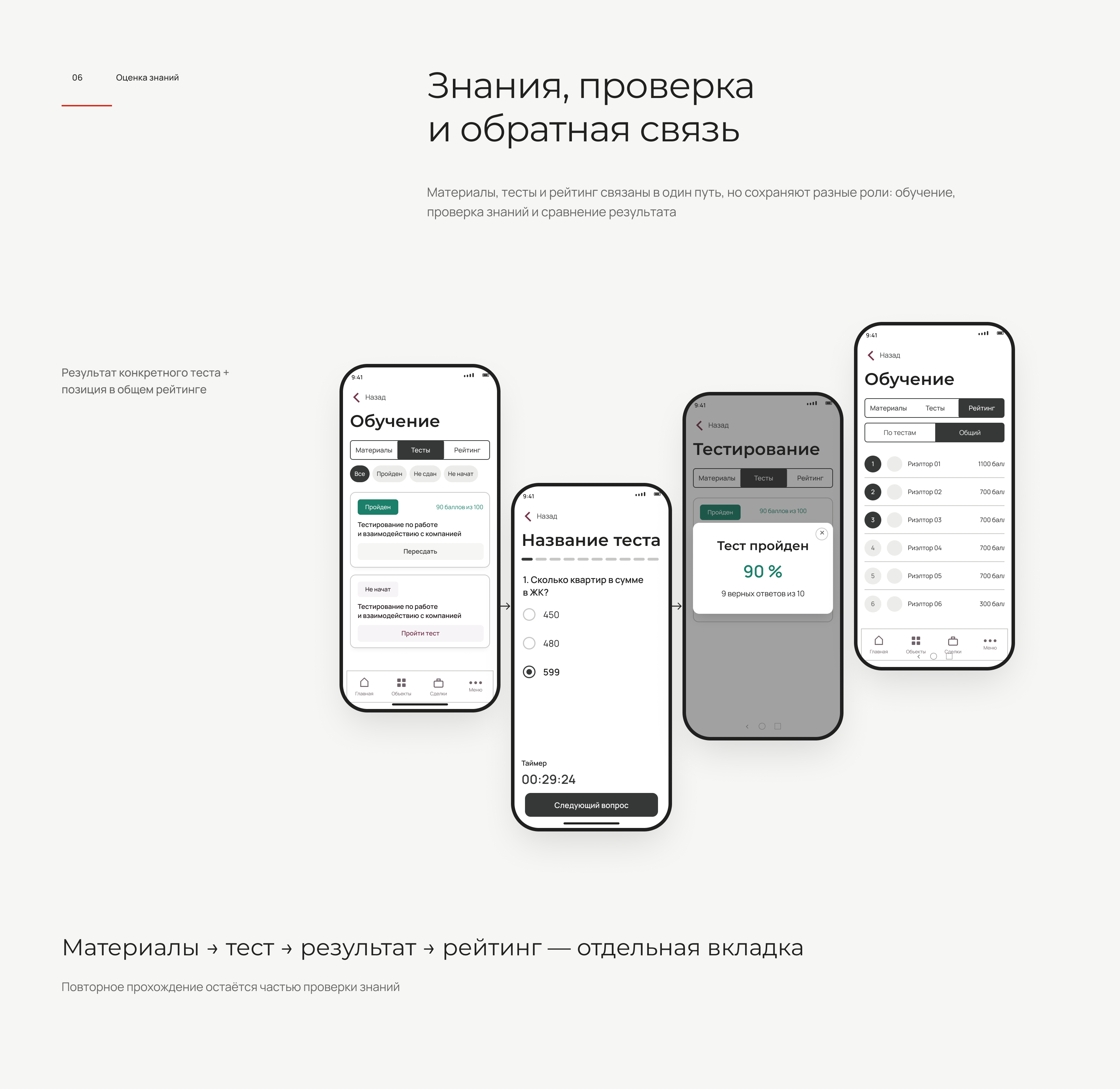 Личный кабинет риэлтора — Изображение №7 — Интерфейсы на Dprofile