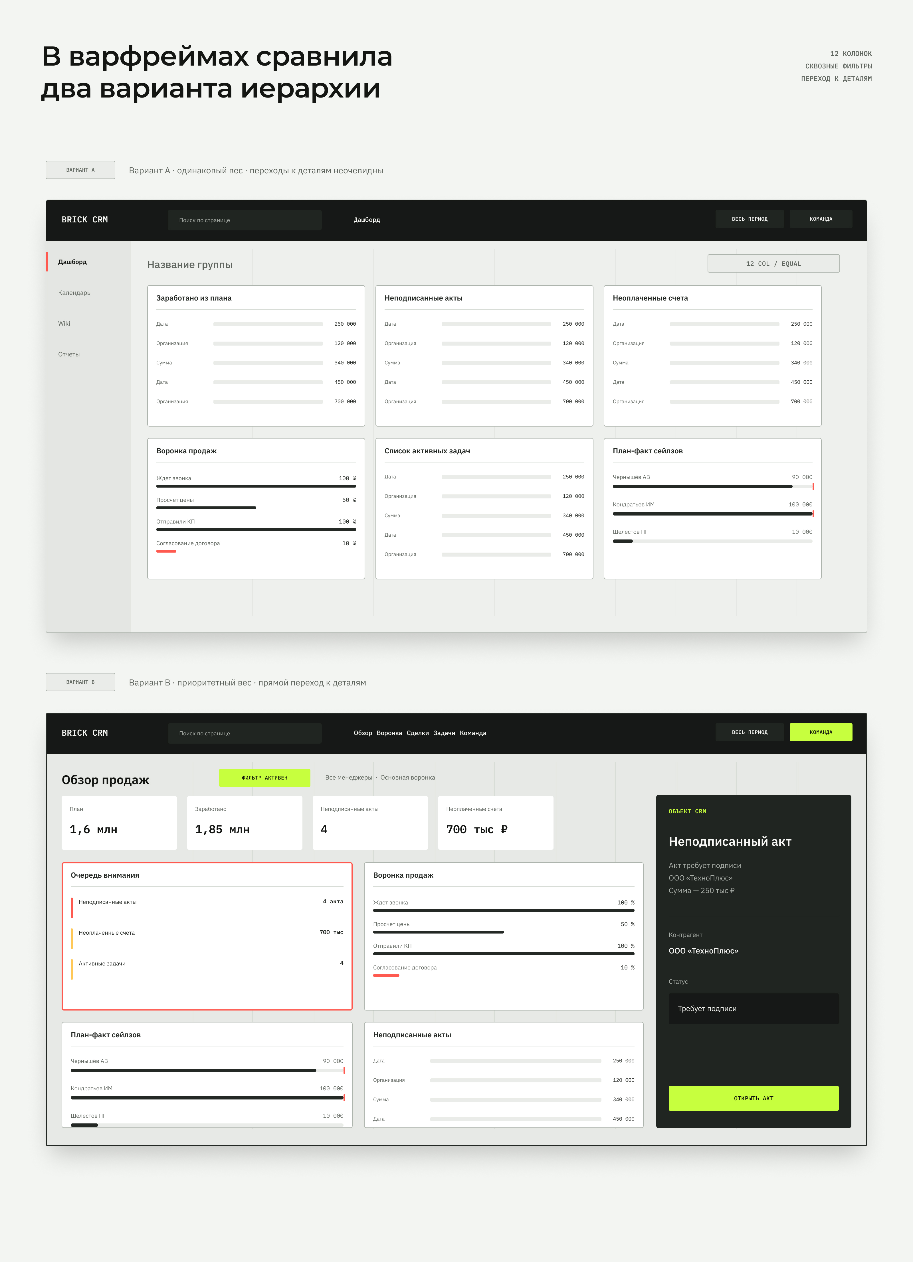 CRM Dashboard — Изображение №4 — Интерфейсы на Dprofile