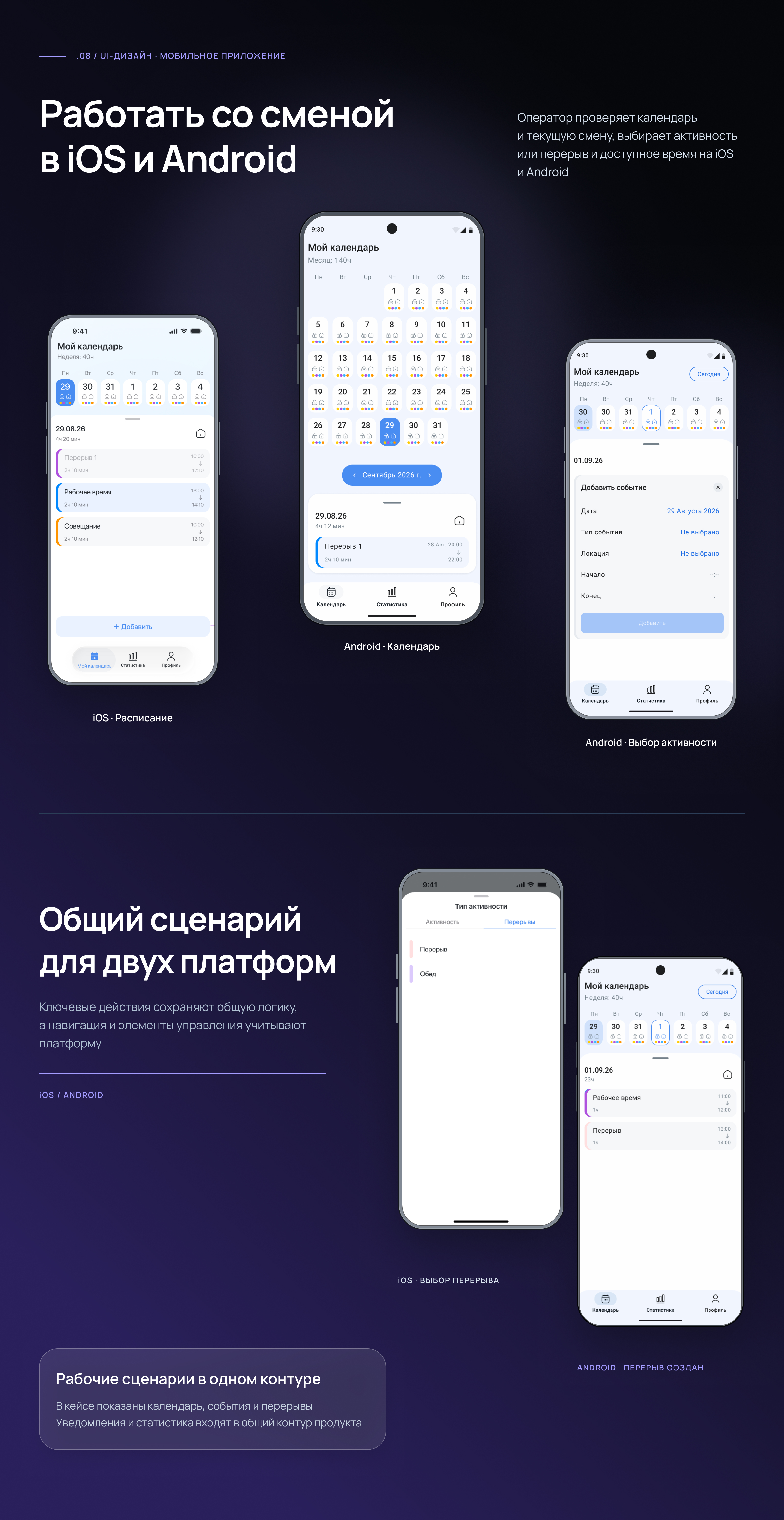 WFM-система TIMEE — Изображение №9 — Интерфейсы на Dprofile