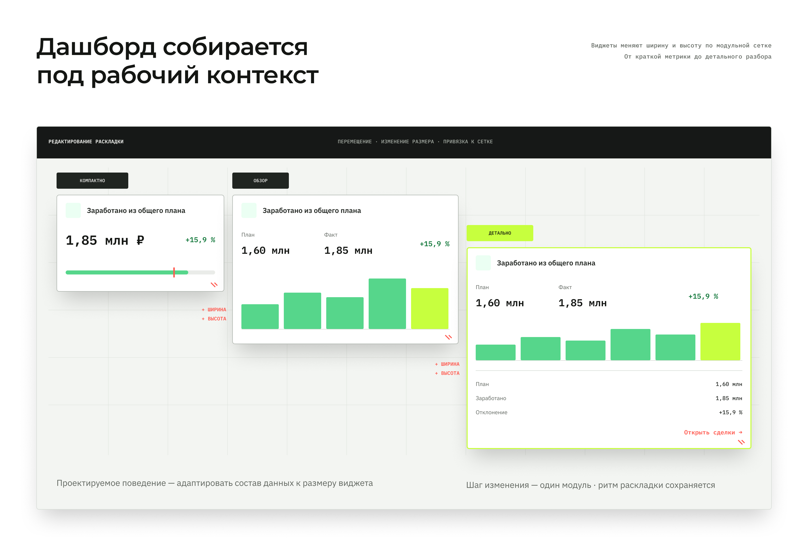 CRM Dashboard — Изображение №3 — Интерфейсы на Dprofile