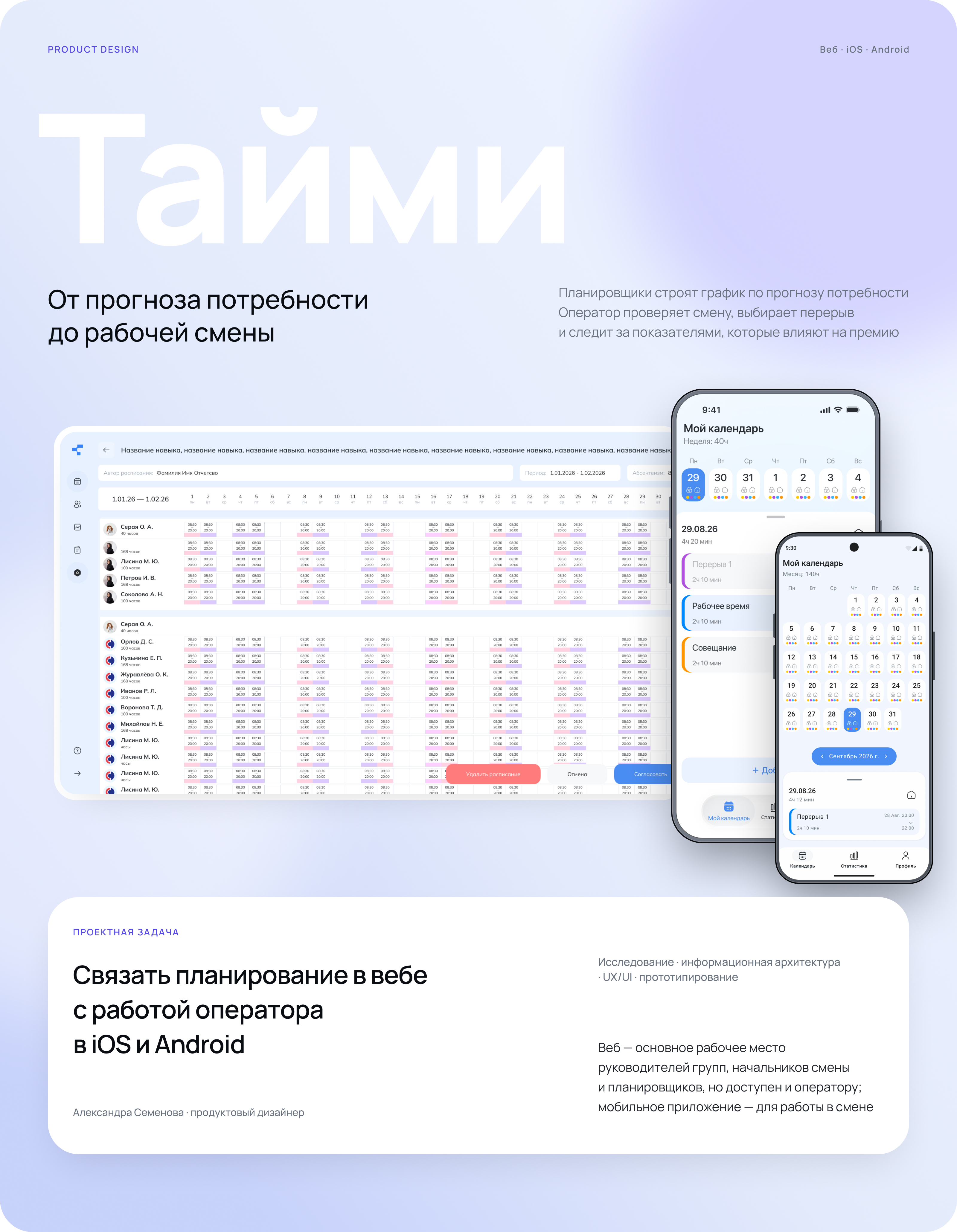 WFM-система TIMEE — Изображение №1 — Интерфейсы на Dprofile