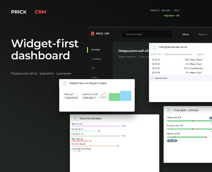 CRM Dashboard — Интерфейсы на Dprofile