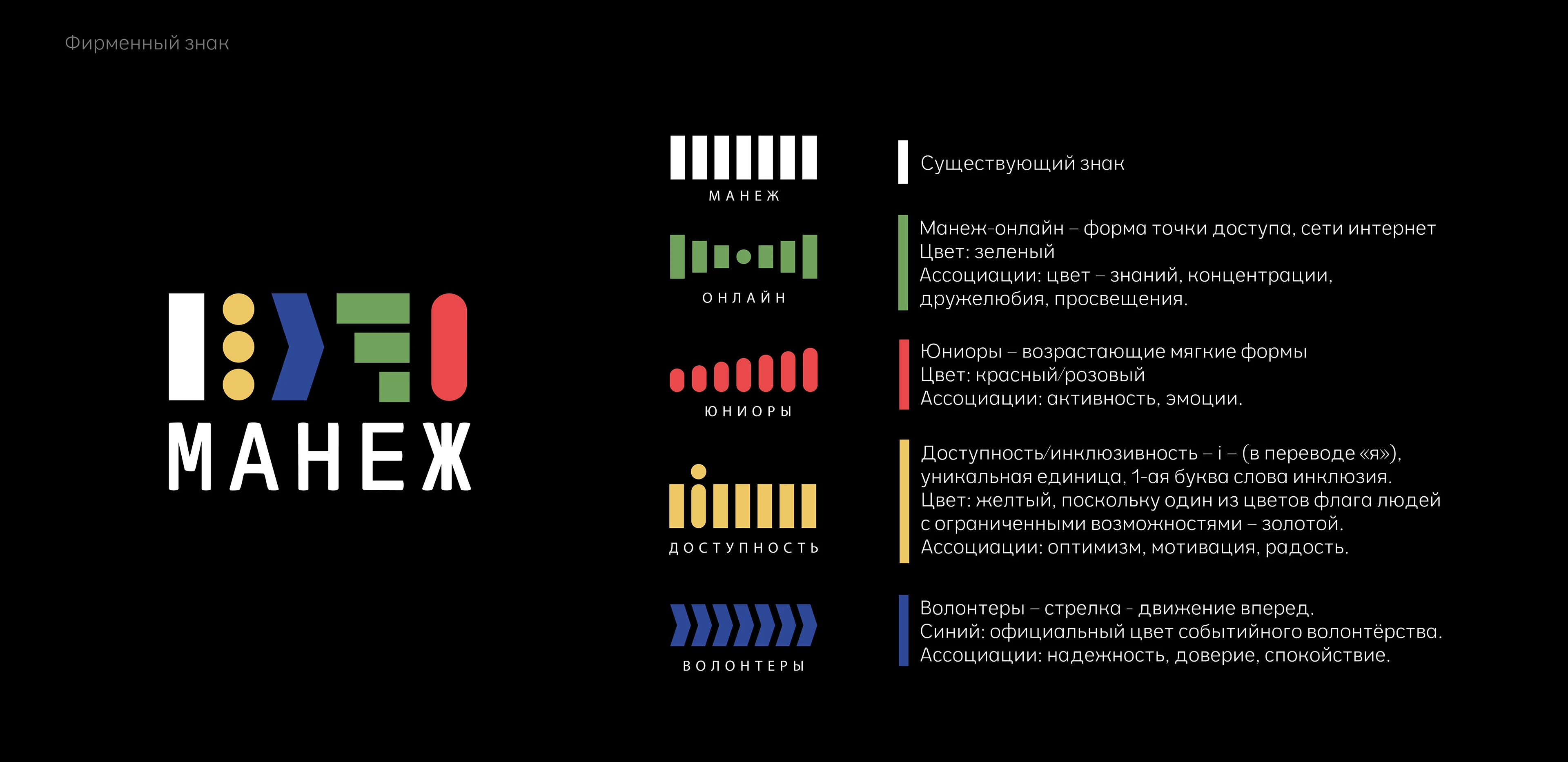 ПОРТФОЛИО-РЕЗЮМЕ/ДРАЧЁВА МАРИЯ — Изображение №20 — Брендинг на Dprofile