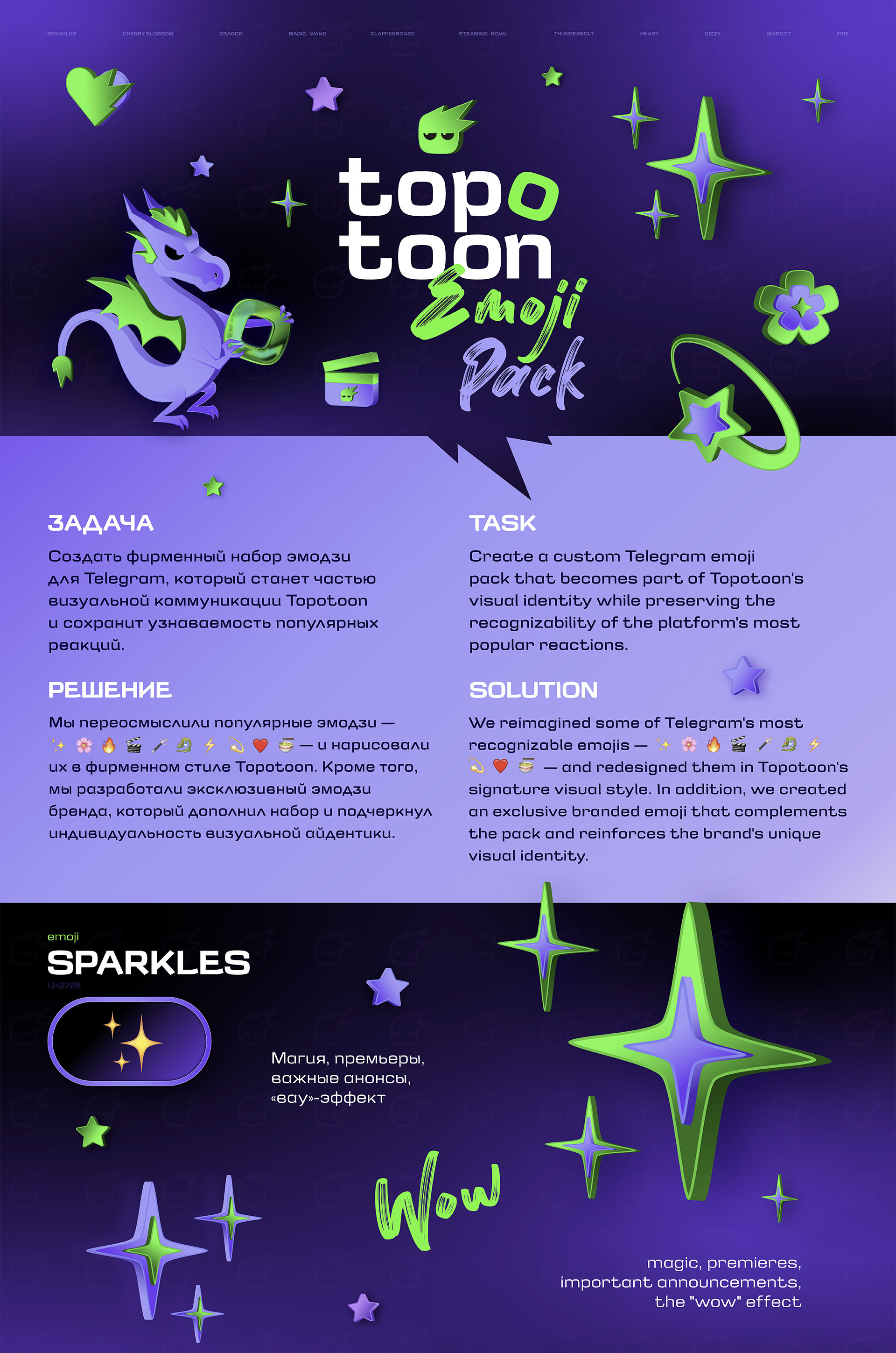 Topotoon Emoji Pack 2026 — Изображение №1 — Брендинг, Иллюстрация на Dprofile