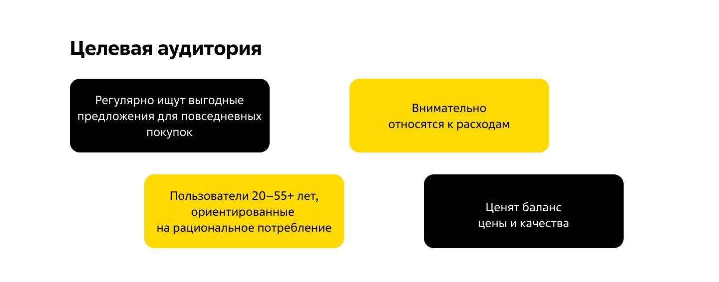 Лендинг для «Чижик» — Изображение №3 — Интерфейсы, Маркетинг на Dprofile