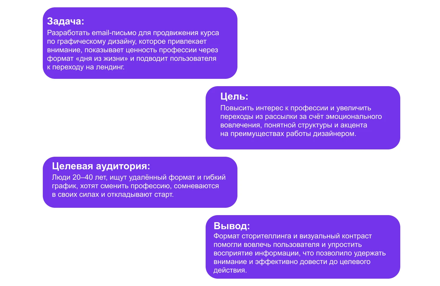 Email — рассылки для Skypro — Изображение №2 — Интерфейсы на Dprofile