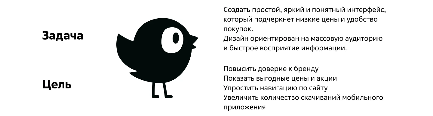 Лендинг для «Чижик» — Изображение №2 — Интерфейсы, Маркетинг на Dprofile