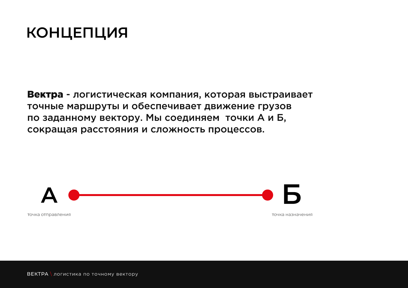 Гайдбук | концепция логистической компании Вектра — Изображение №4 — Брендинг на Dprofile