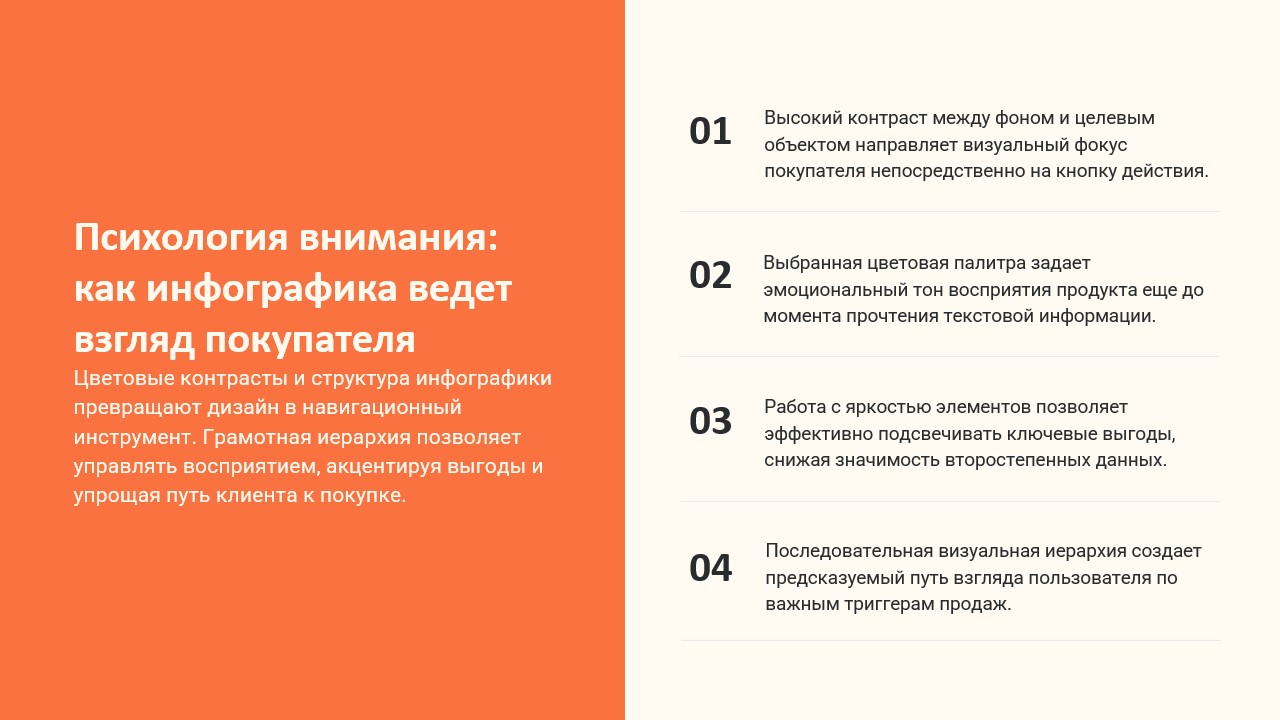 Презентация — Изображение №4 — Маркетинг на Dprofile