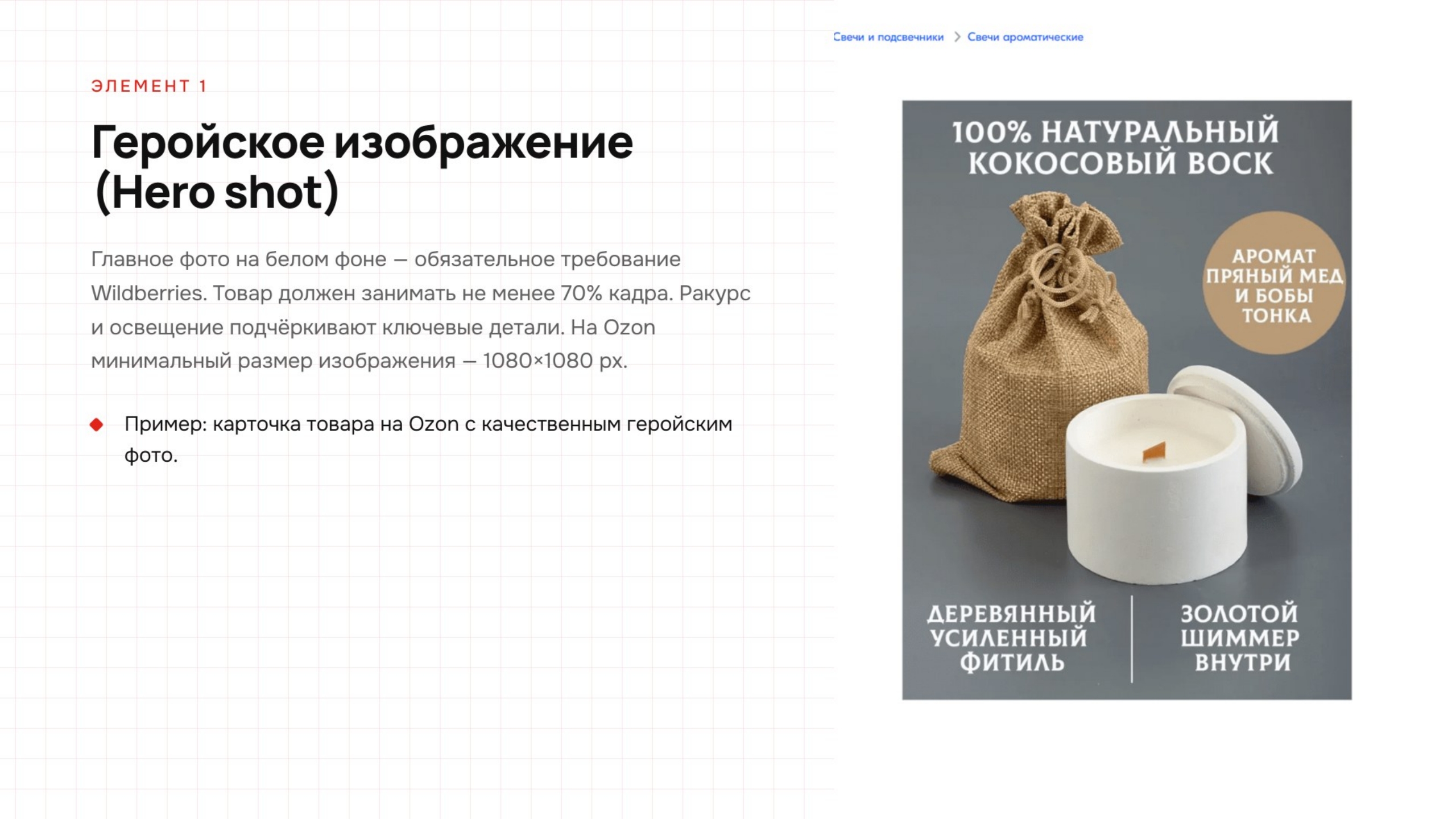 Презентация — Изображение №3 — Маркетинг на Dprofile