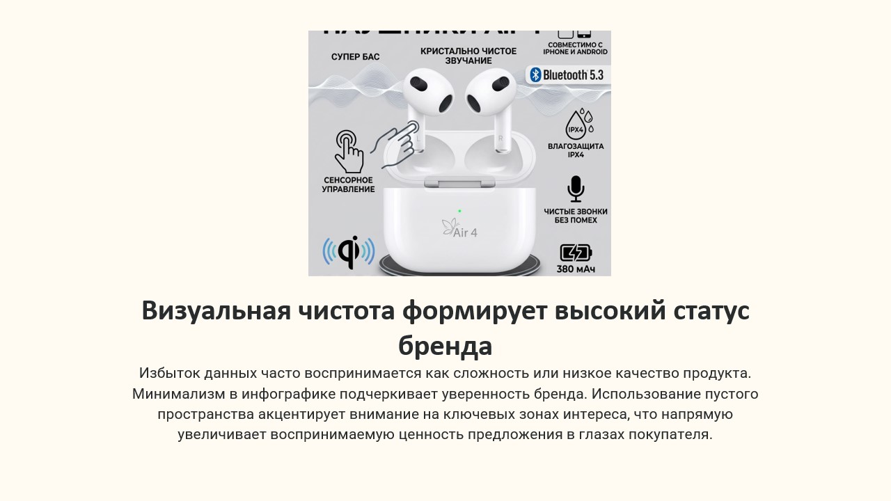 Презентация — Изображение №10 — Маркетинг на Dprofile