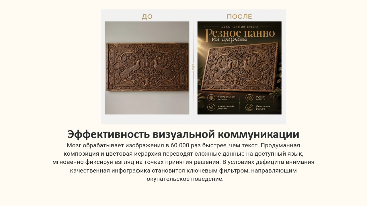 Презентация — Изображение №2 — Маркетинг на Dprofile