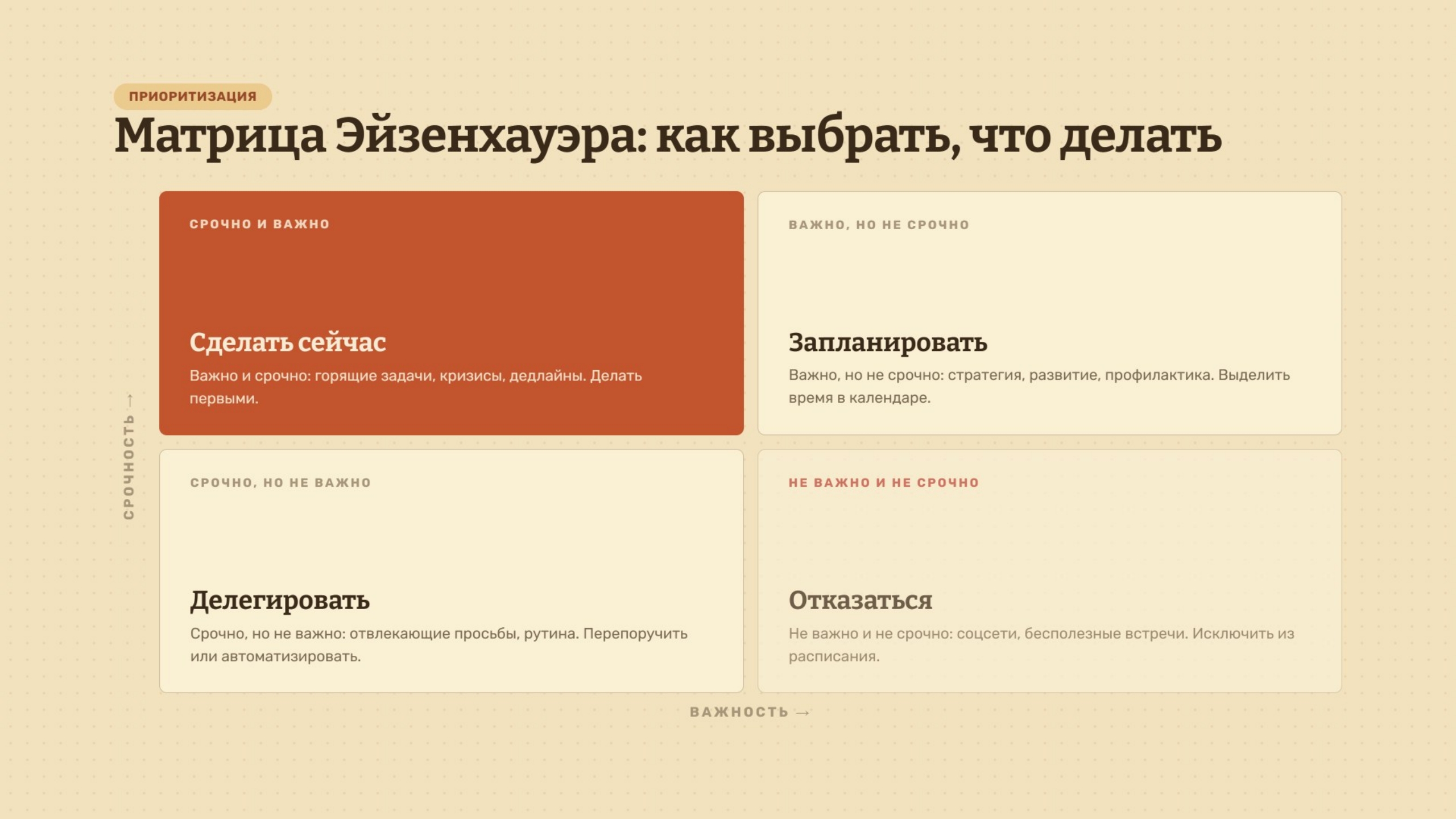 Умные мамочки -заботливые домохозяйки — Изображение №5 — Брендинг, Маркетинг на Dprofile