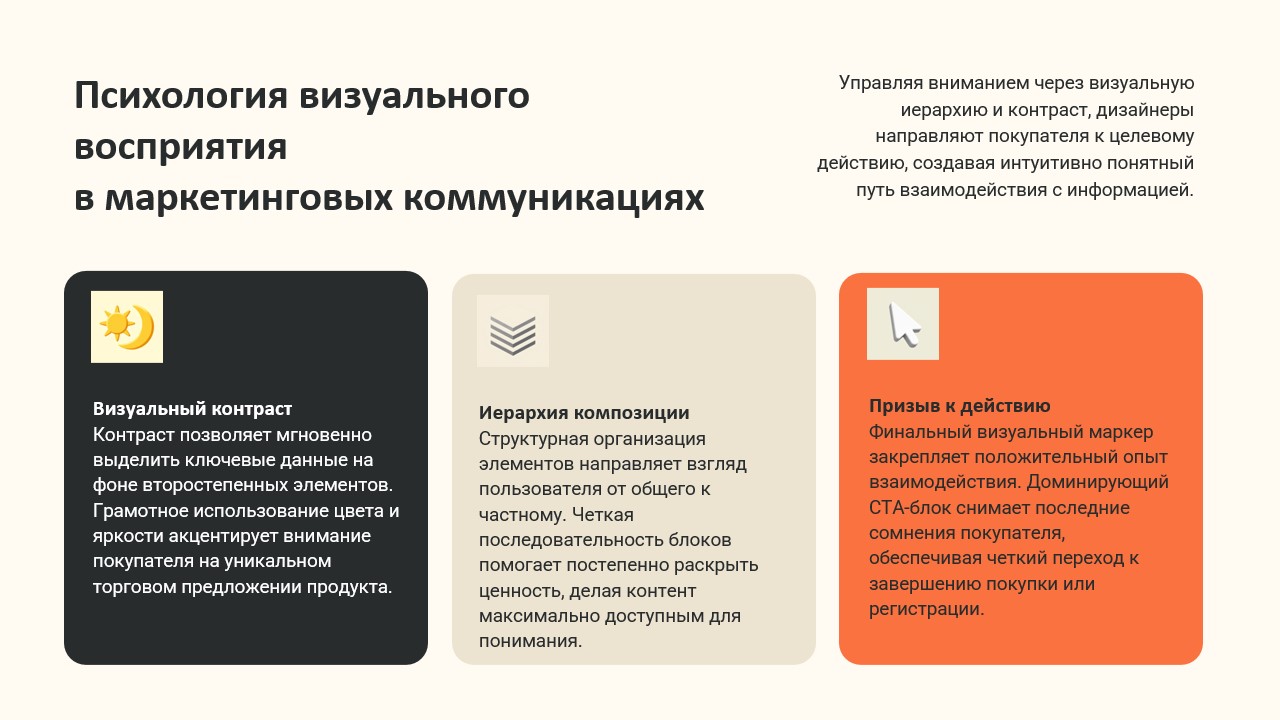 Презентация — Изображение №11 — Маркетинг на Dprofile