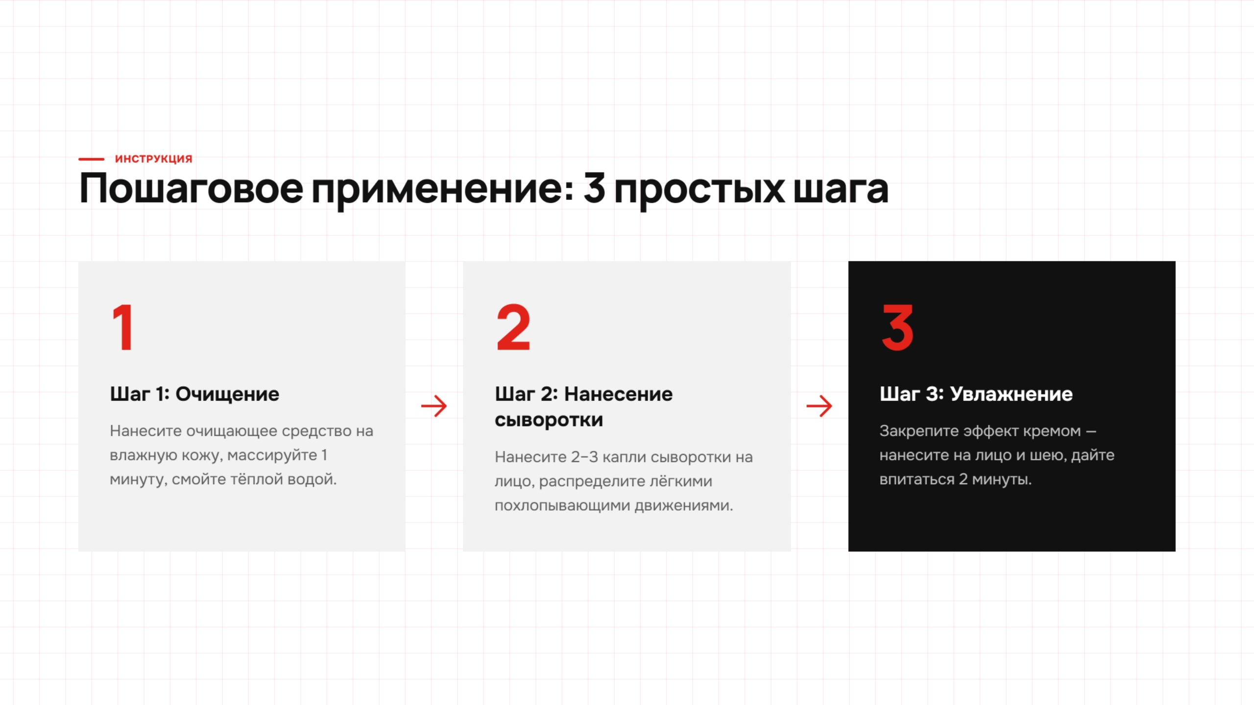 Презентация — Изображение №5 — Маркетинг на Dprofile