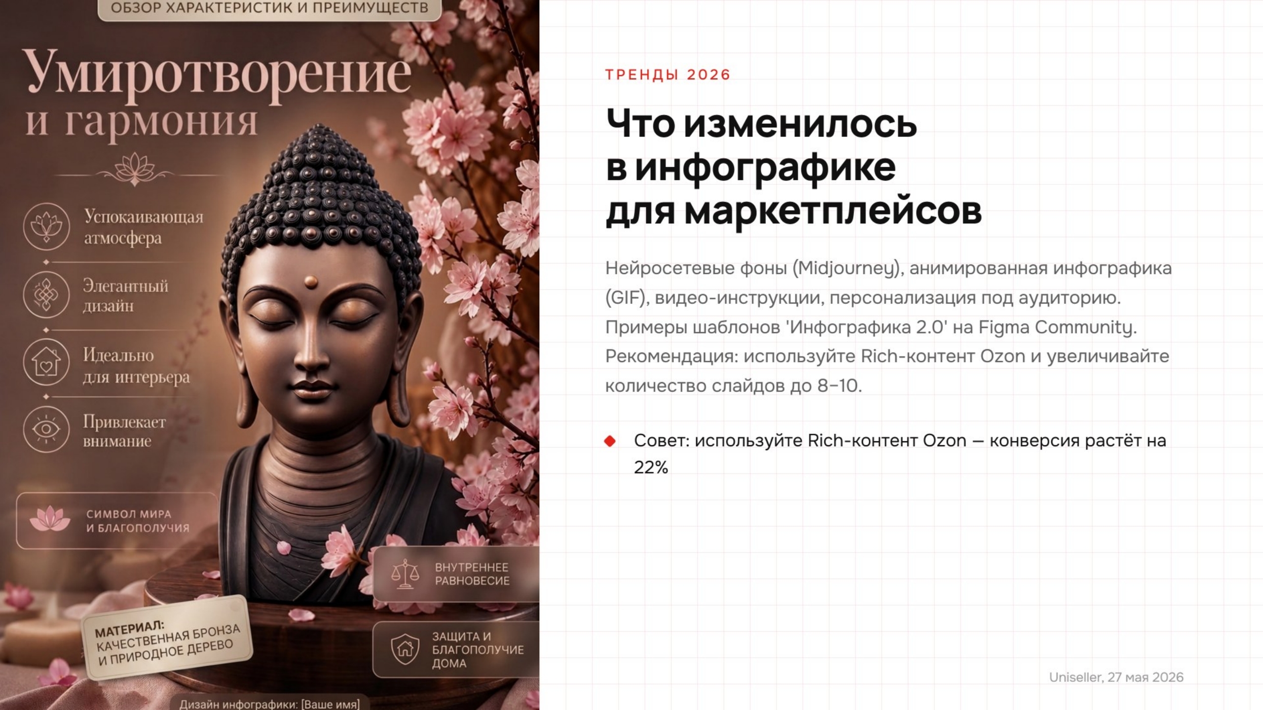 Презентация — Изображение №7 — Маркетинг на Dprofile