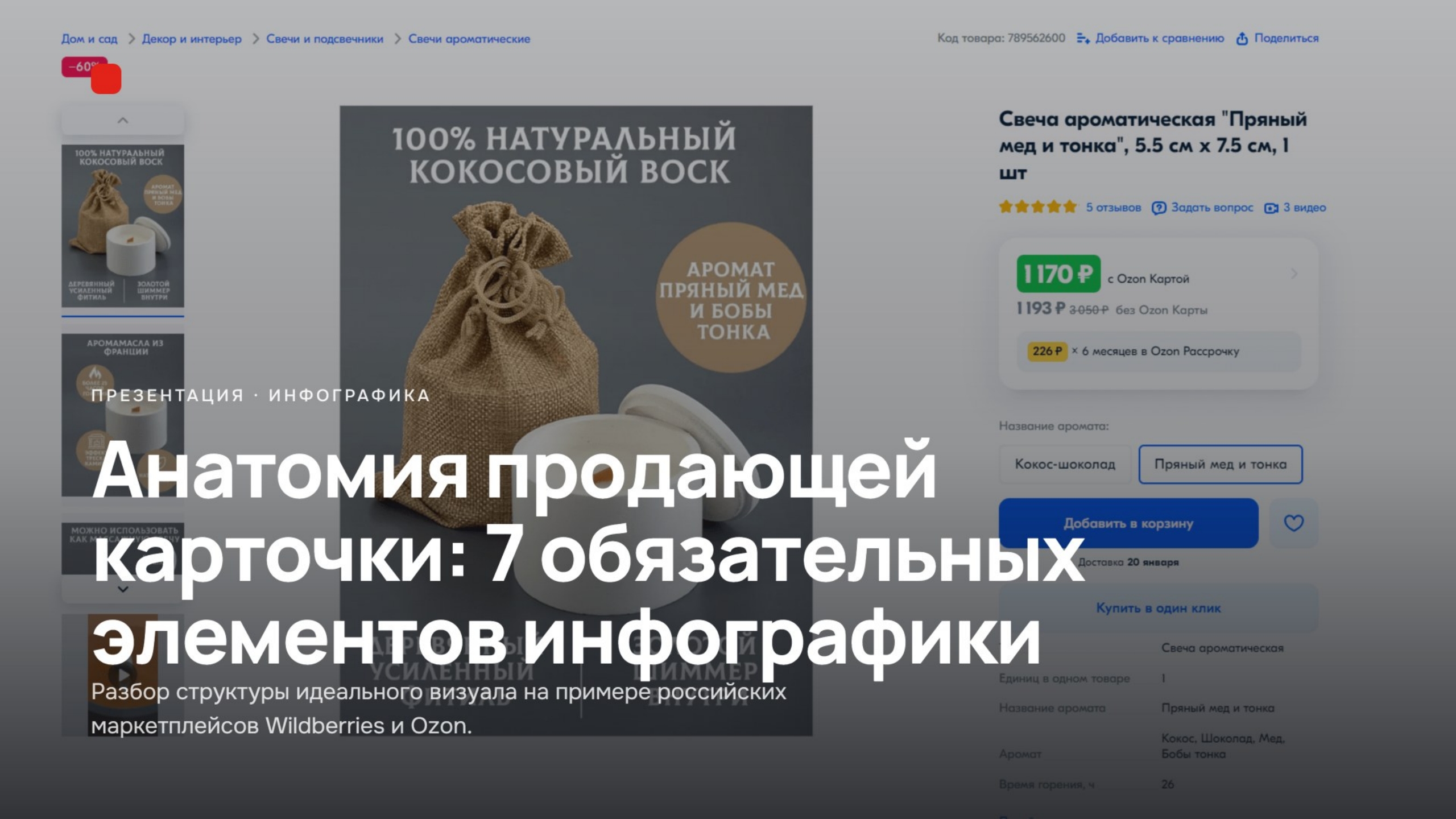 Презентация — Изображение №1 — Маркетинг на Dprofile