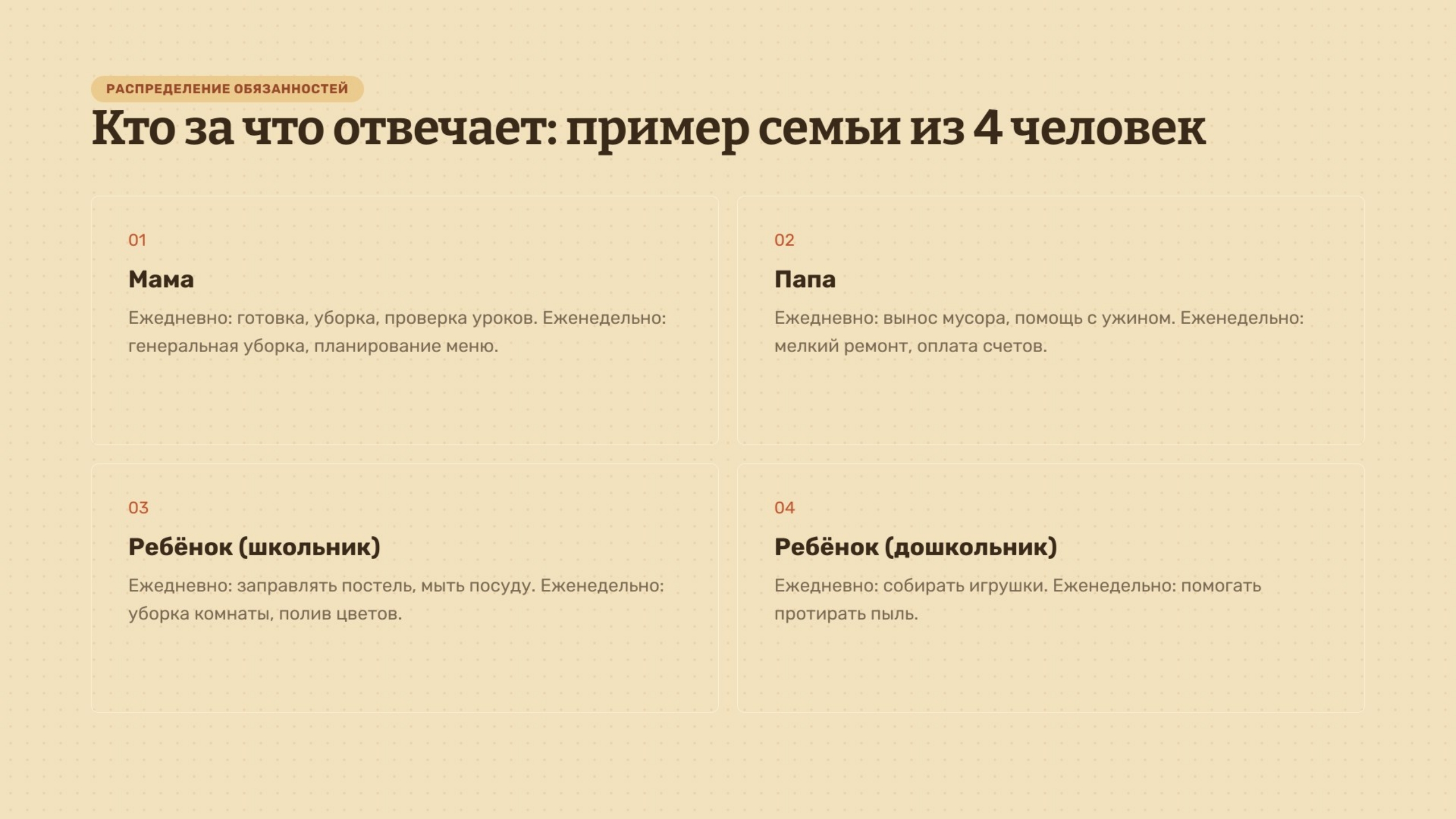 Умные мамочки -заботливые домохозяйки — Изображение №4 — Брендинг, Маркетинг на Dprofile
