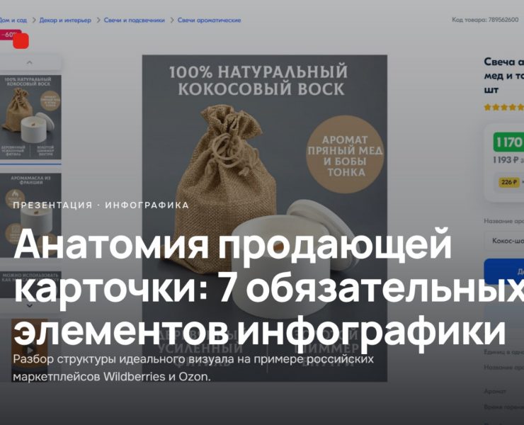 Презентация на Dprofile