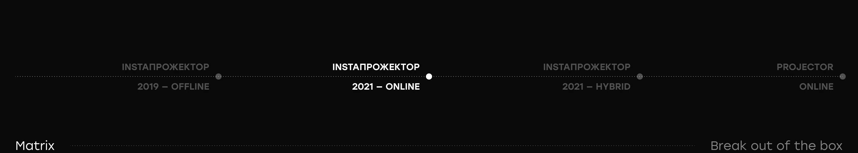 InstaПрожектор | Event Identity for 4 Conferences — Изображение №7 — Интерфейсы, Брендинг на Dprofile