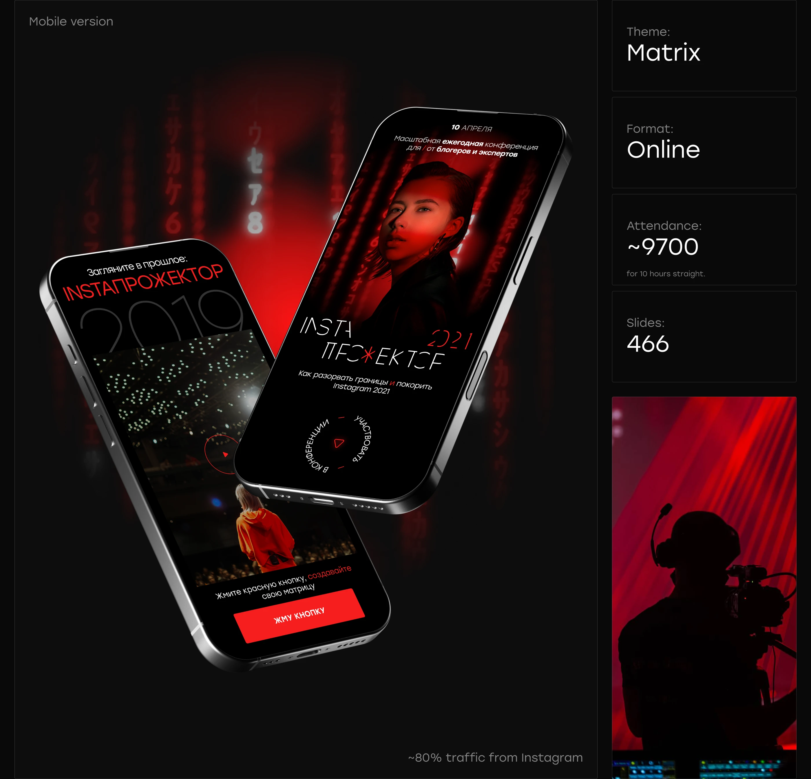 InstaПрожектор | Event Identity for 4 Conferences — Изображение №9 — Интерфейсы, Брендинг на Dprofile