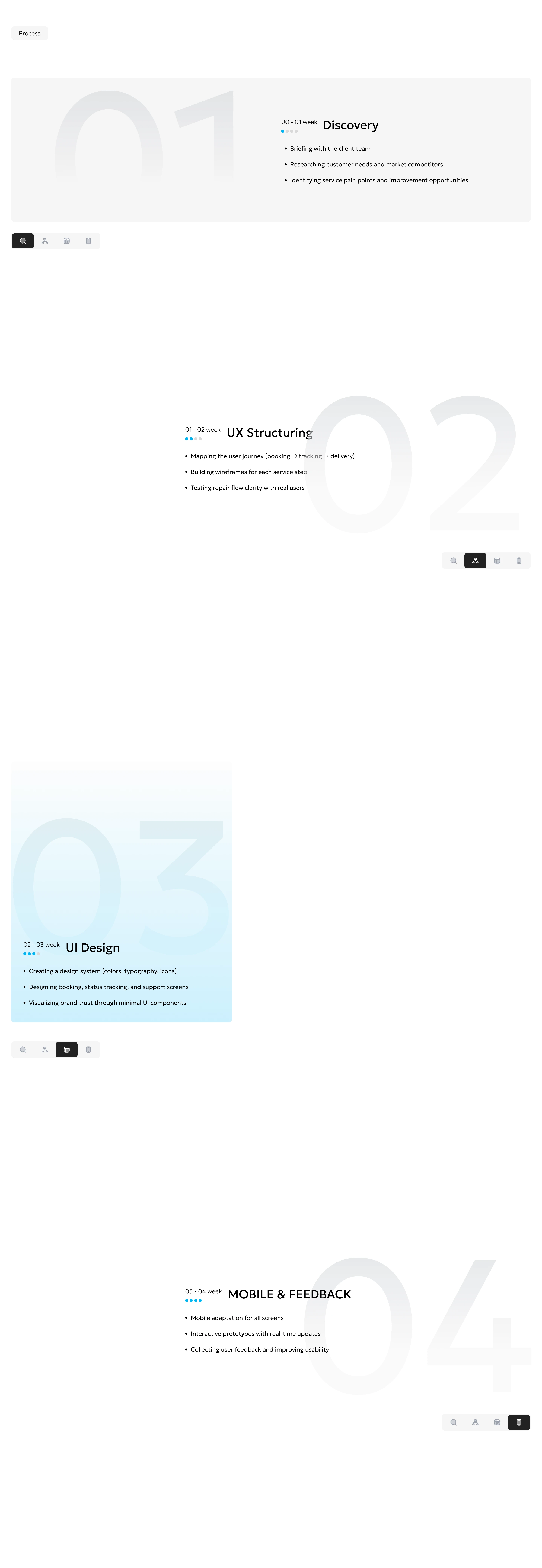 Procare - Phone Service UI/UX Design — Изображение №3 — Интерфейсы на Dprofile