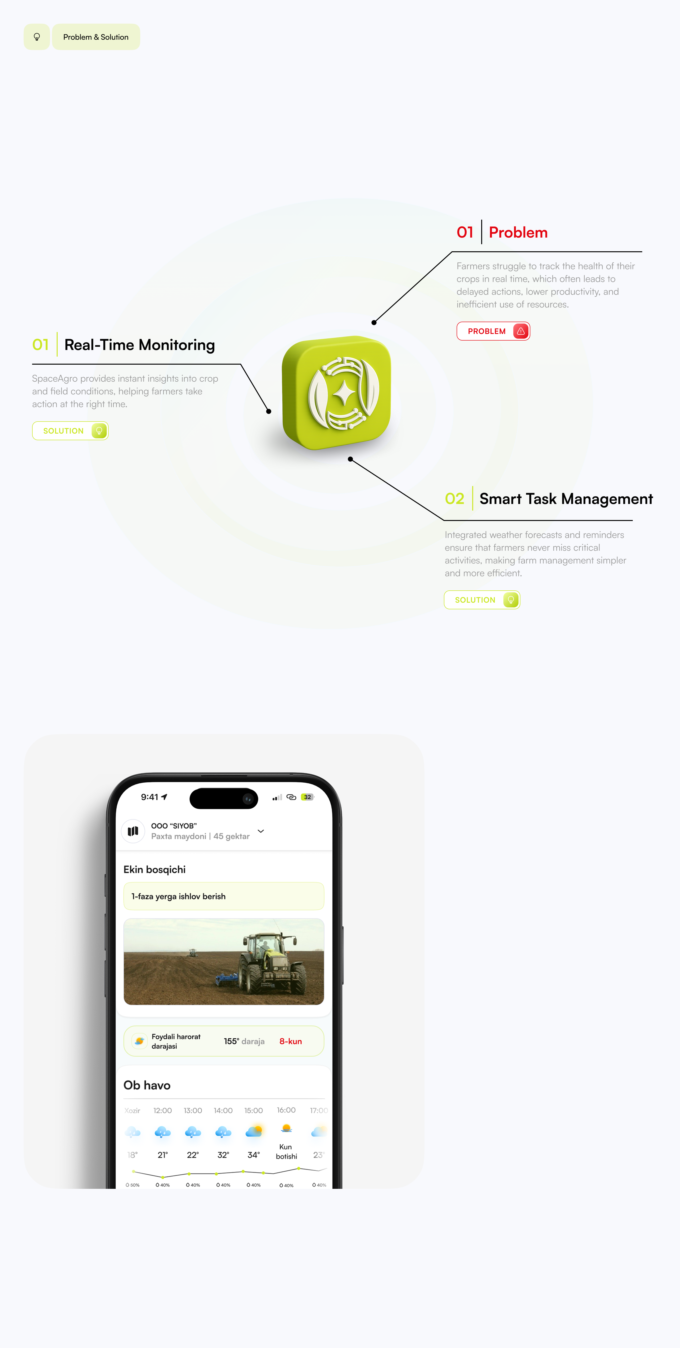 SpaceAgro | Mobile App | Pixor Agency — Изображение №3 — Интерфейсы, Брендинг на Dprofile