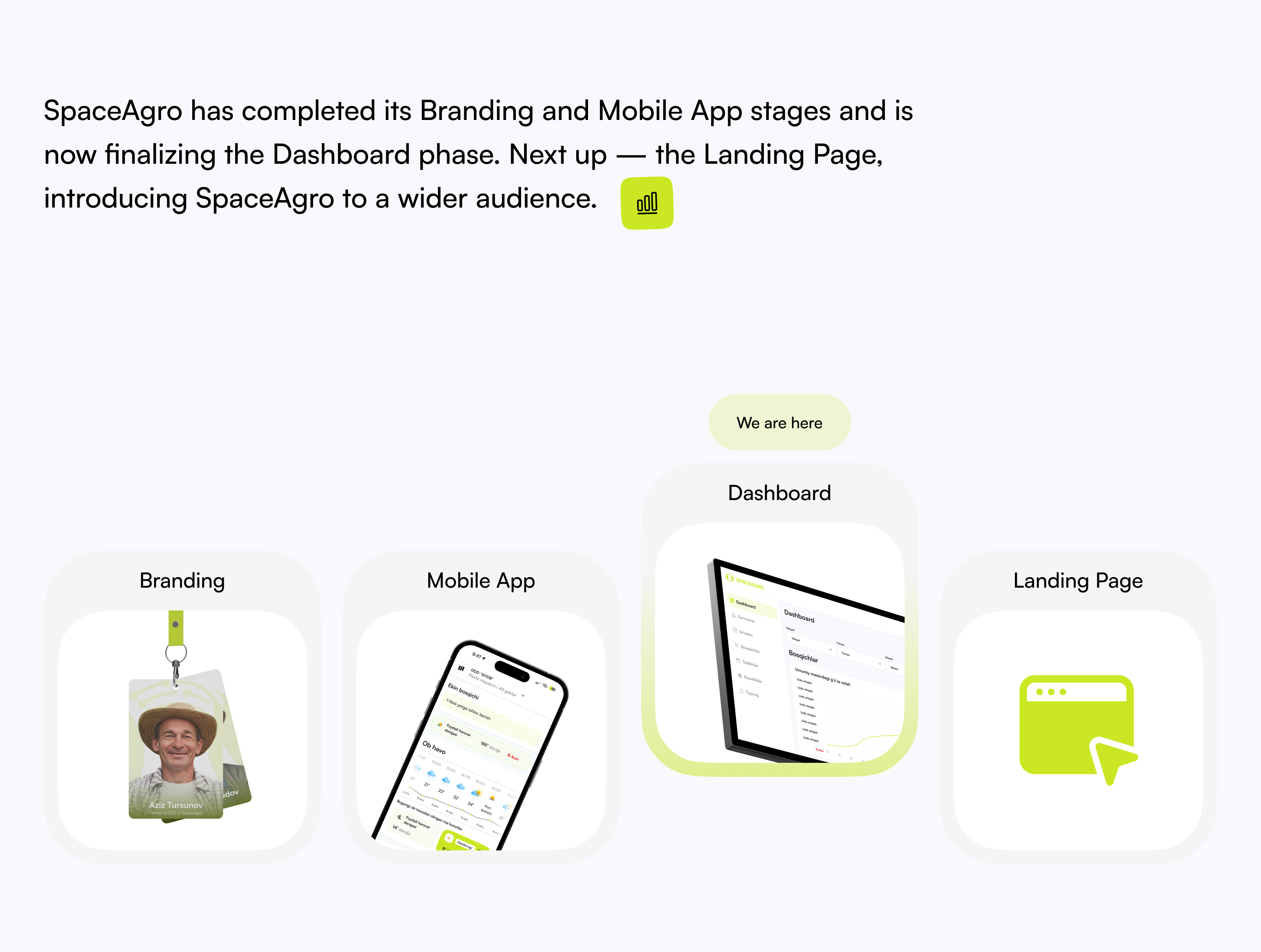 SpaceAgro | Mobile App | Pixor Agency — Изображение №14 — Интерфейсы, Брендинг на Dprofile
