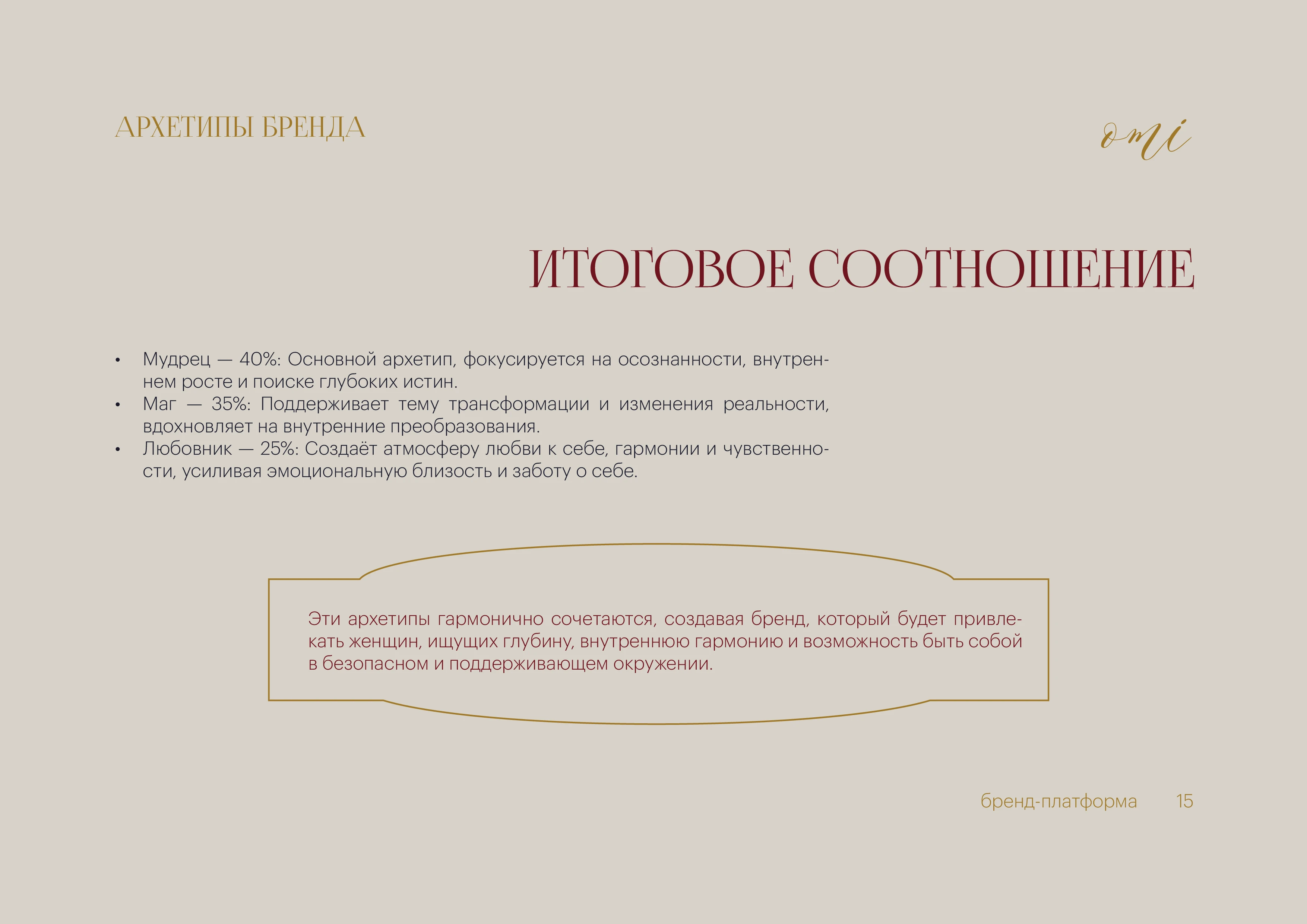 Брендинг, фирменный стиль, брендбук для женского клуба, салона красоты, студии йоги, спа — Изображение №11 — Брендинг на Dprofile