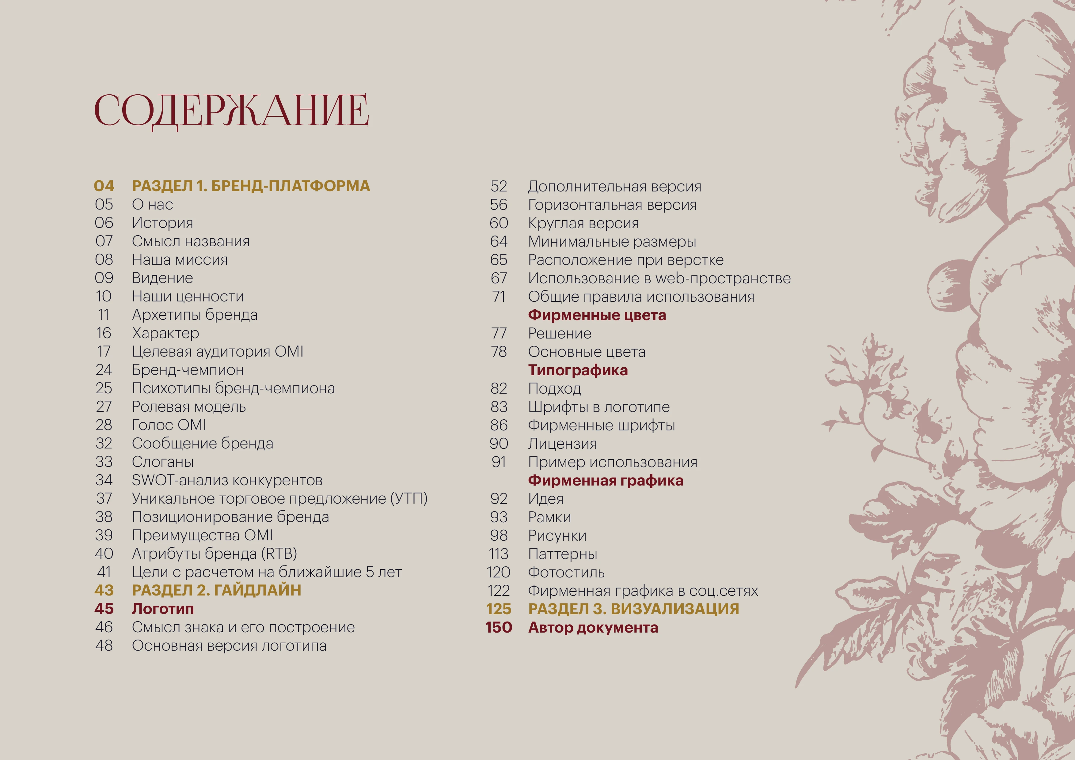 Брендинг, фирменный стиль, брендбук для женского клуба, салона красоты, студии йоги, спа — Изображение №3 — Брендинг на Dprofile