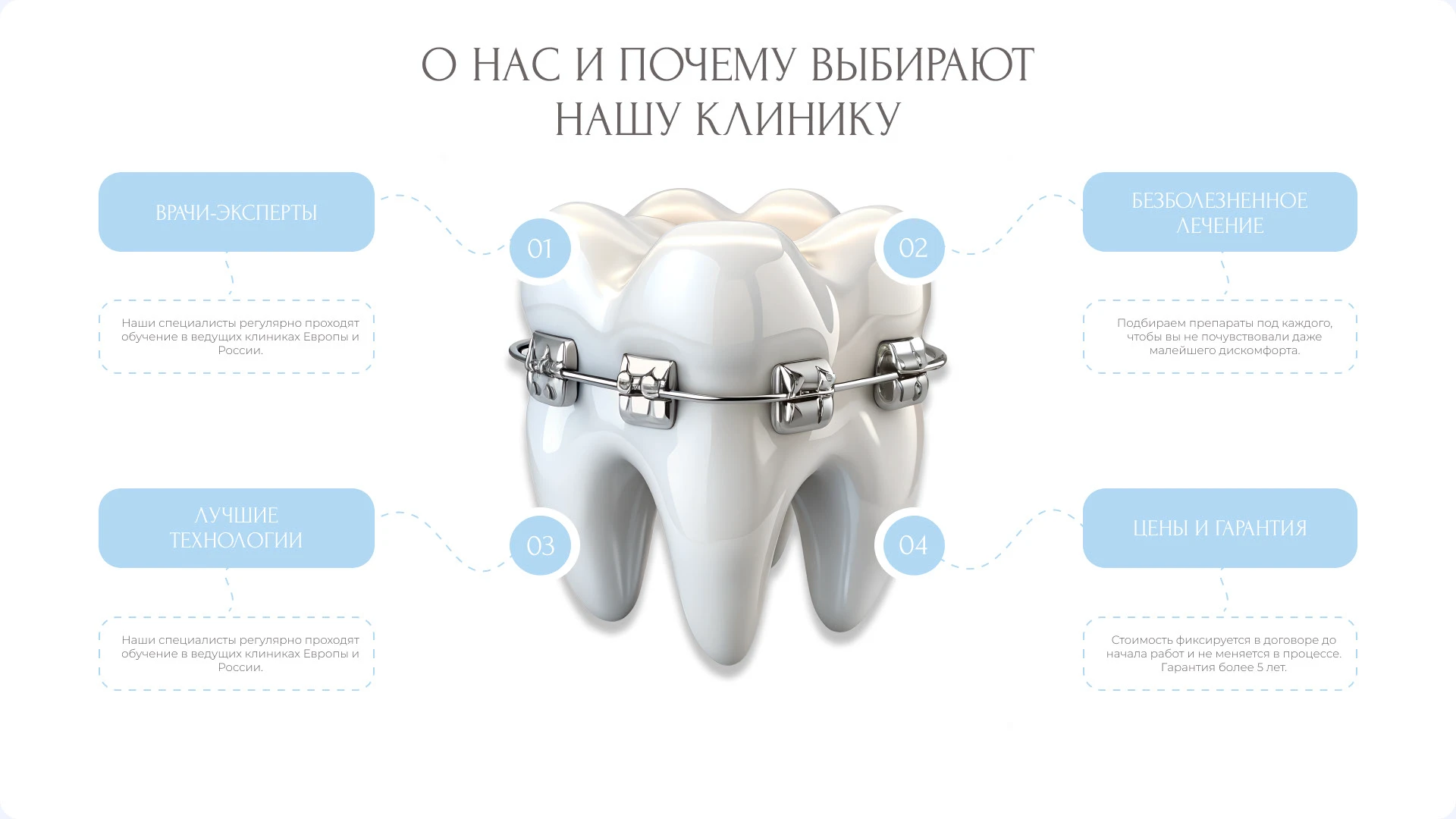 Landing page| Лендинг для стоматологической клиники — Изображение №3 — Интерфейсы, Нейро на Dprofile