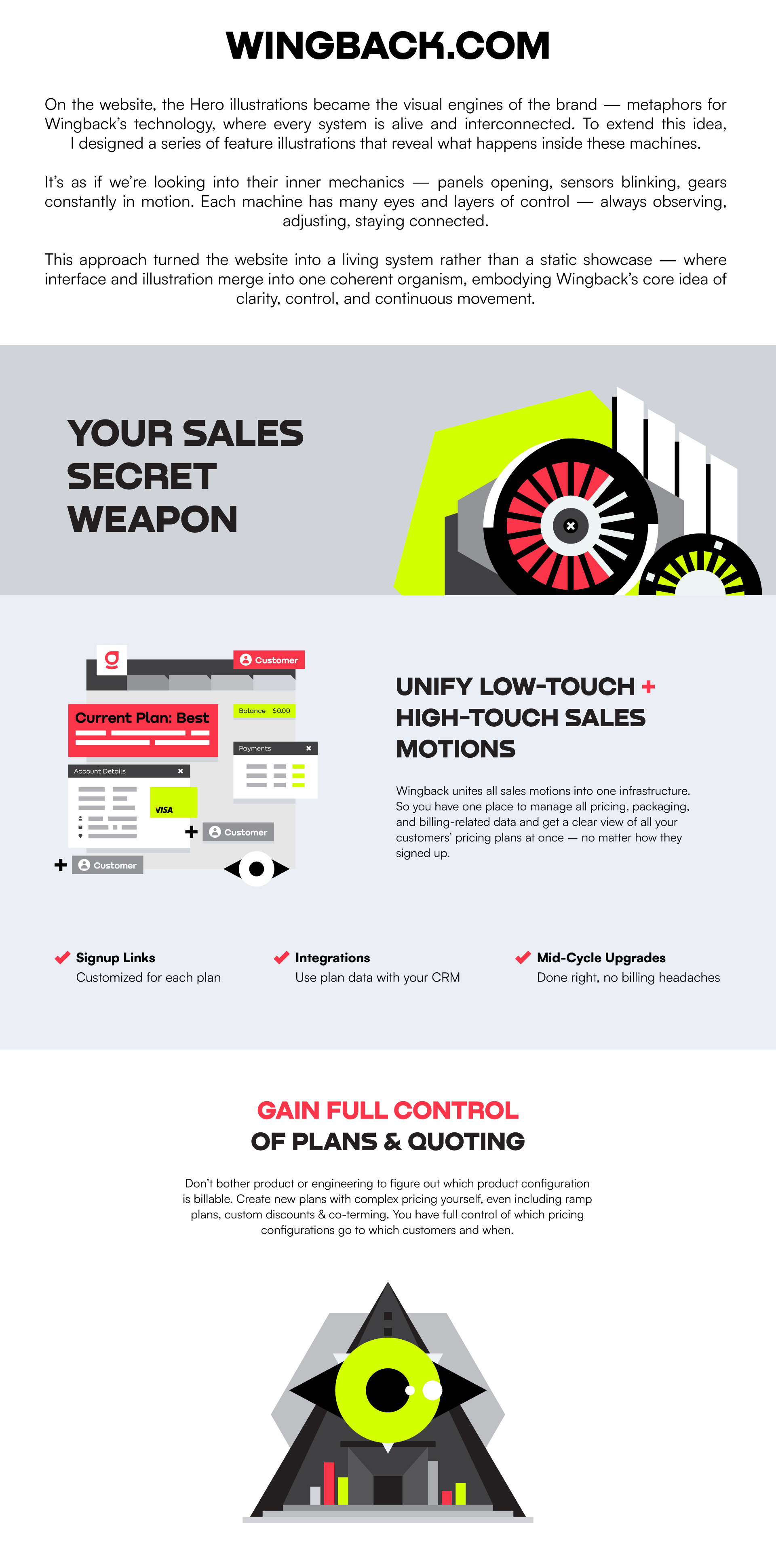 Wingback Chapter I — The Brand Development — Изображение №7 — Брендинг, Иллюстрация на Dprofile