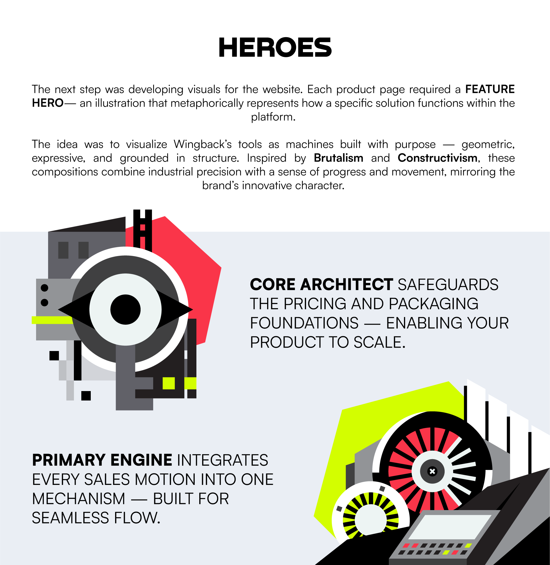 Wingback Chapter I — The Brand Development — Изображение №5 — Брендинг, Иллюстрация на Dprofile