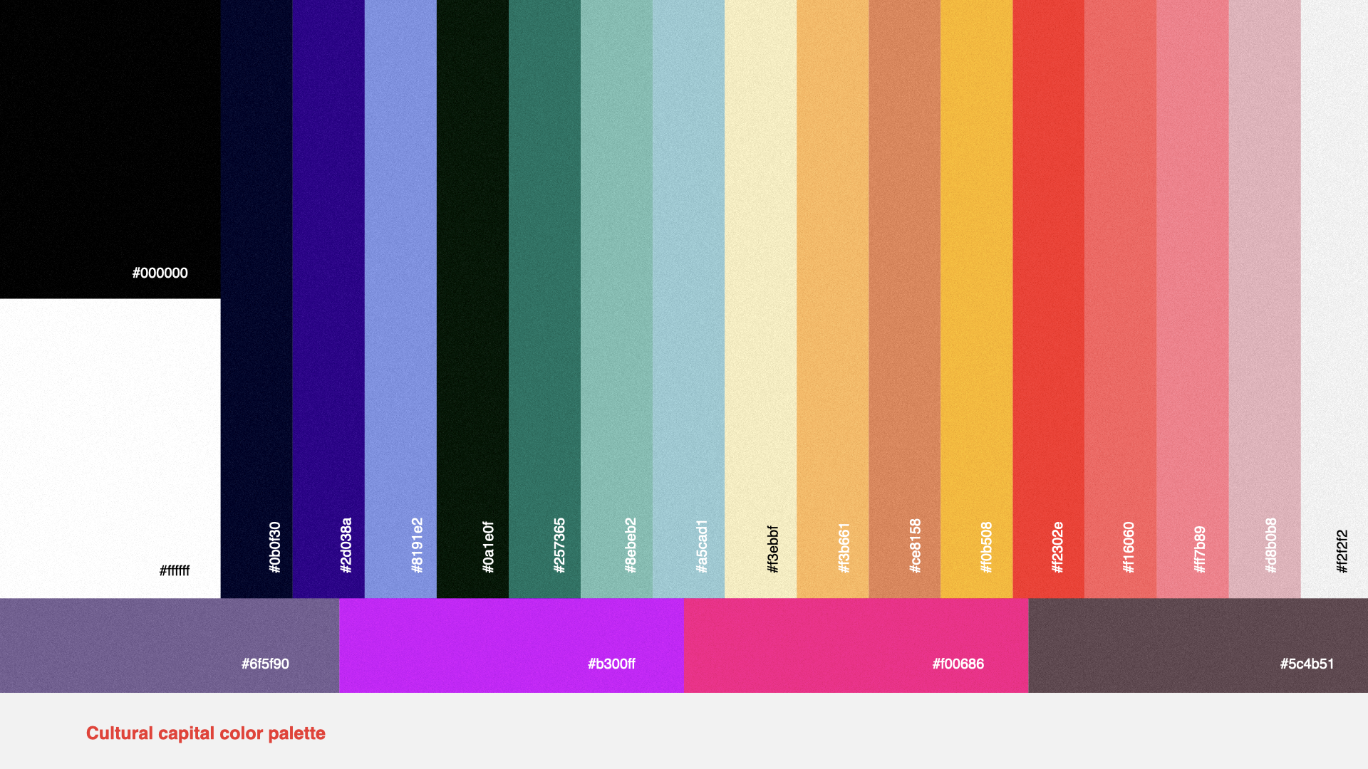 Cultural Сapital brand identity — Изображение №4 — Брендинг на Dprofile
