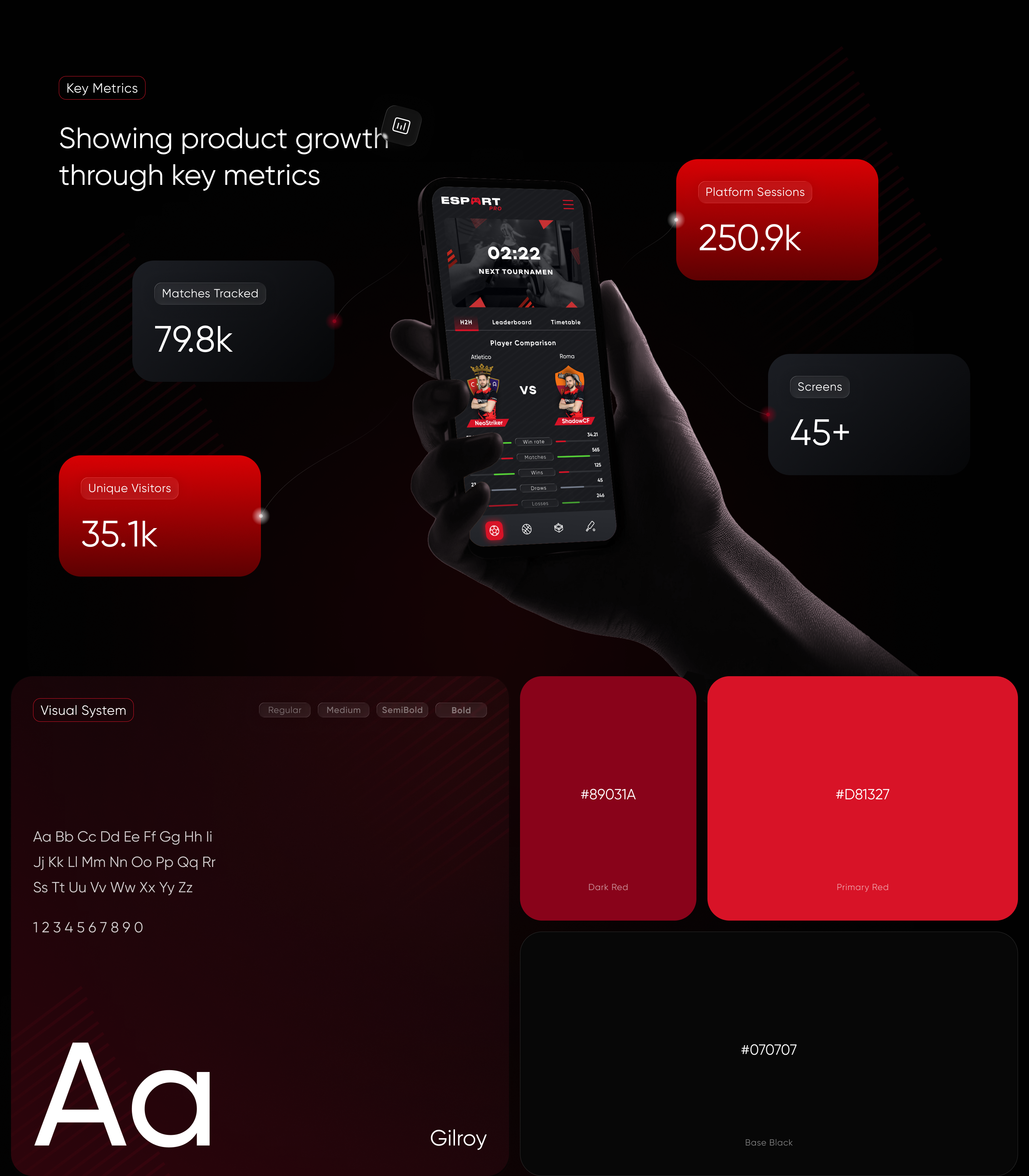 EsportPro — Киберспортивная Веб-платформа | UI/UX — Изображение №6 — Интерфейсы на Dprofile