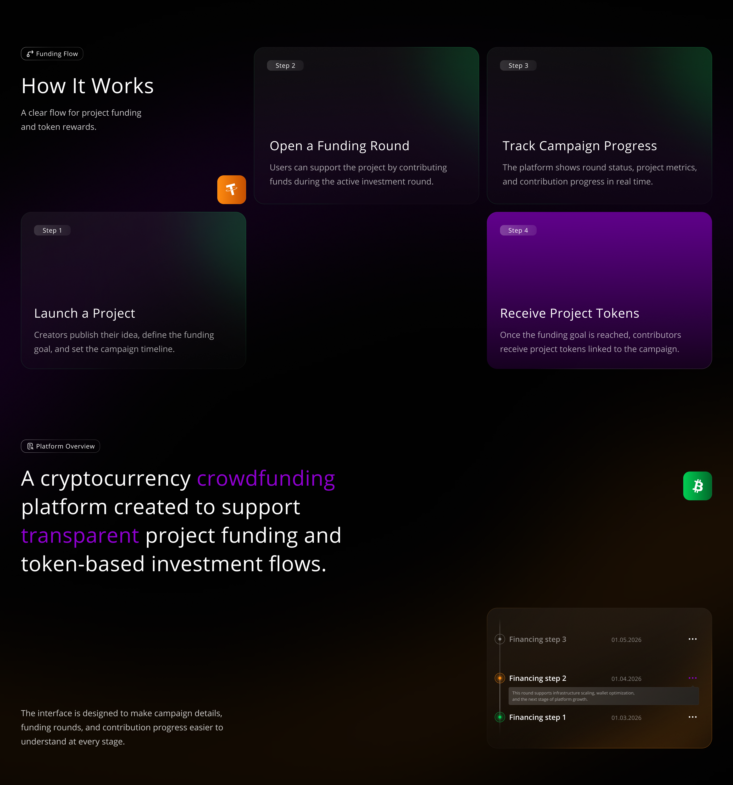 SolidChain — Криптовалютная краудфандинговая платформа | UI… — Изображение №2 — Интерфейсы на Dprofile