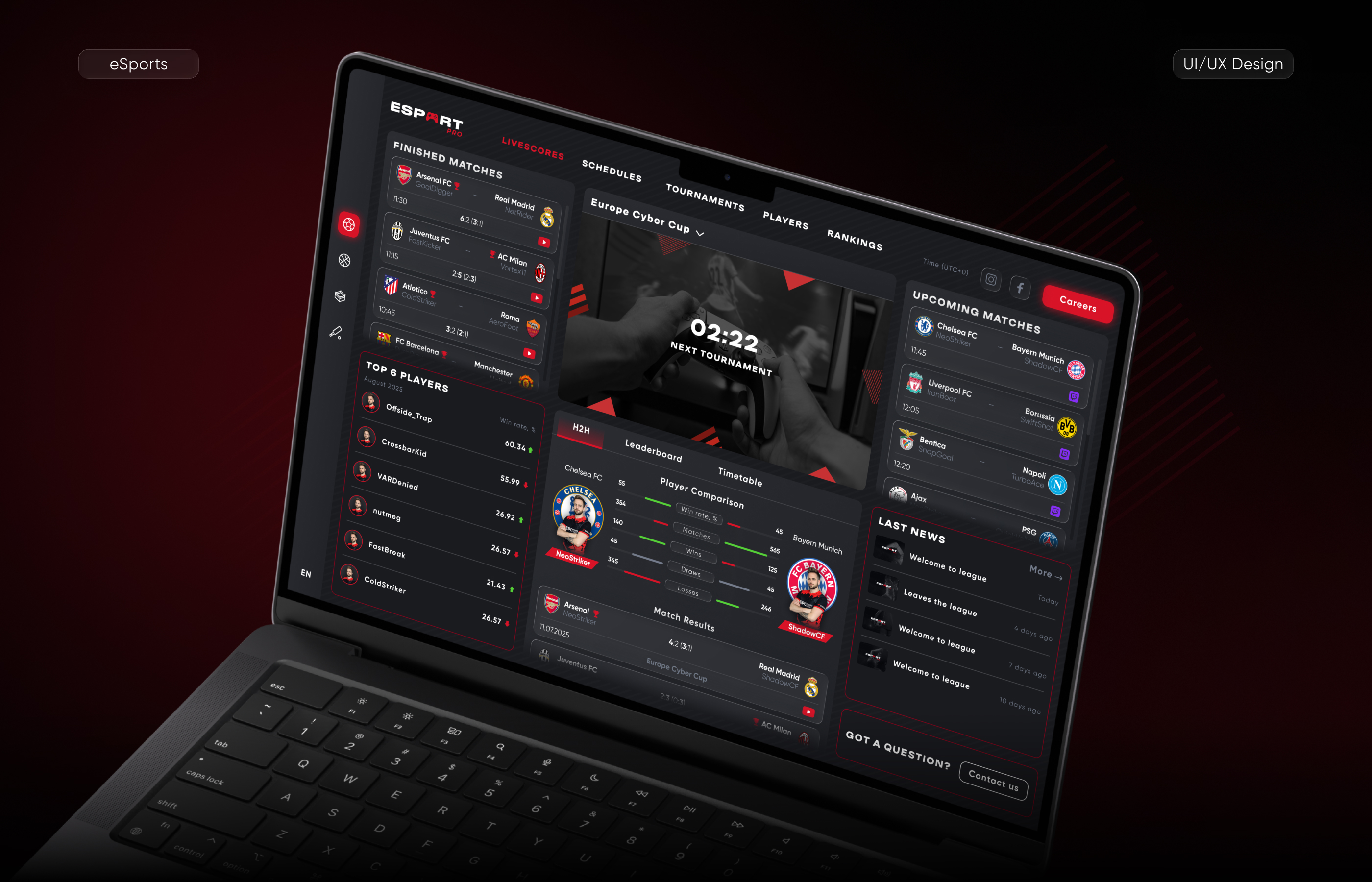 EsportPro — Киберспортивная Веб-платформа | UI/UX — Изображение №1 — Интерфейсы на Dprofile