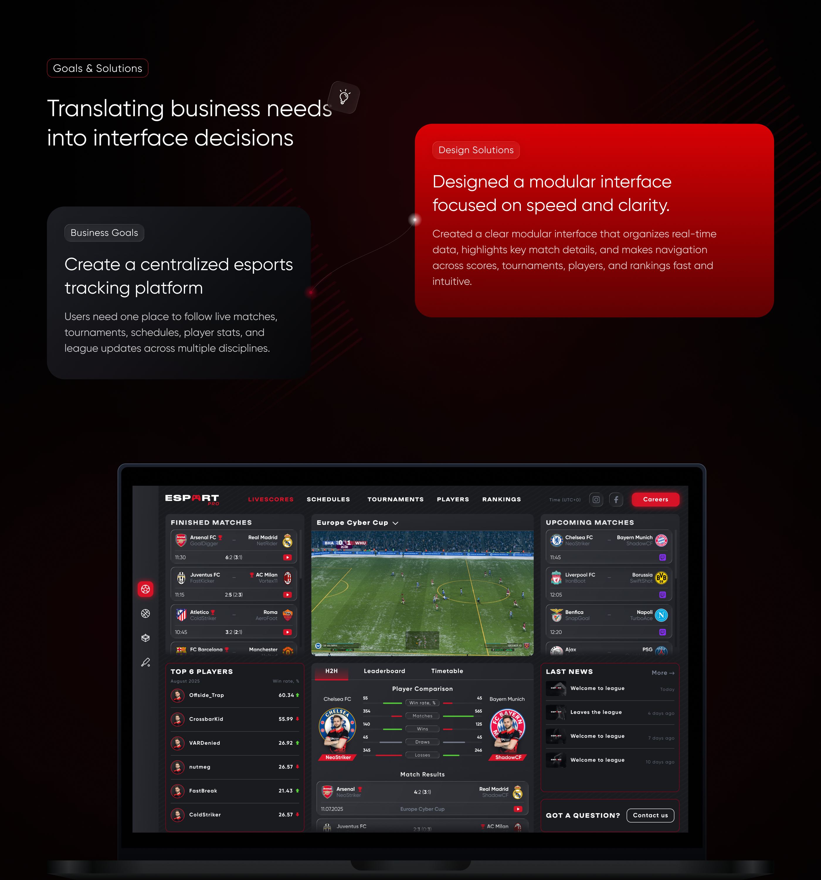 EsportPro — Киберспортивная Веб-платформа | UI/UX — Изображение №3 — Интерфейсы на Dprofile