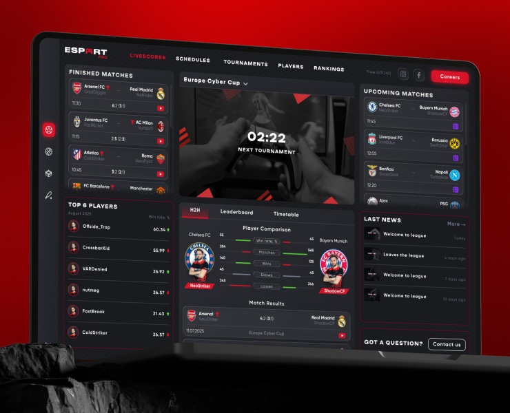 EsportPro — Киберспортивная Веб-платформа | UI/UX — Интерфейсы на Dprofile