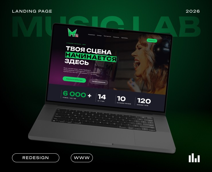 Дизайн сайта | Музыкальной студии MusicLab — Интерфейсы на Dprofile