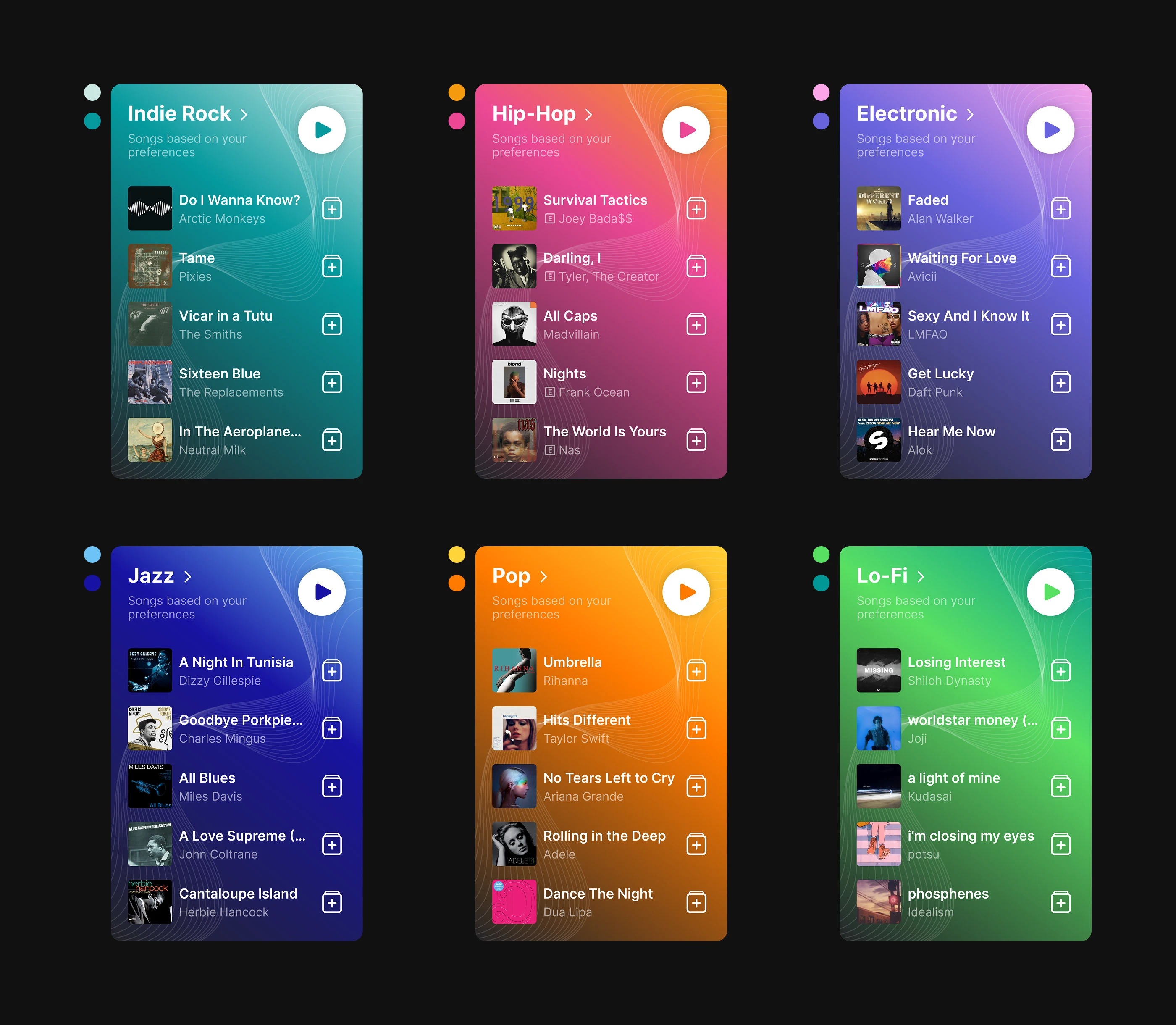 Sonler - music platform. UI/UX Design. — Изображение №9 — Интерфейсы на Dprofile