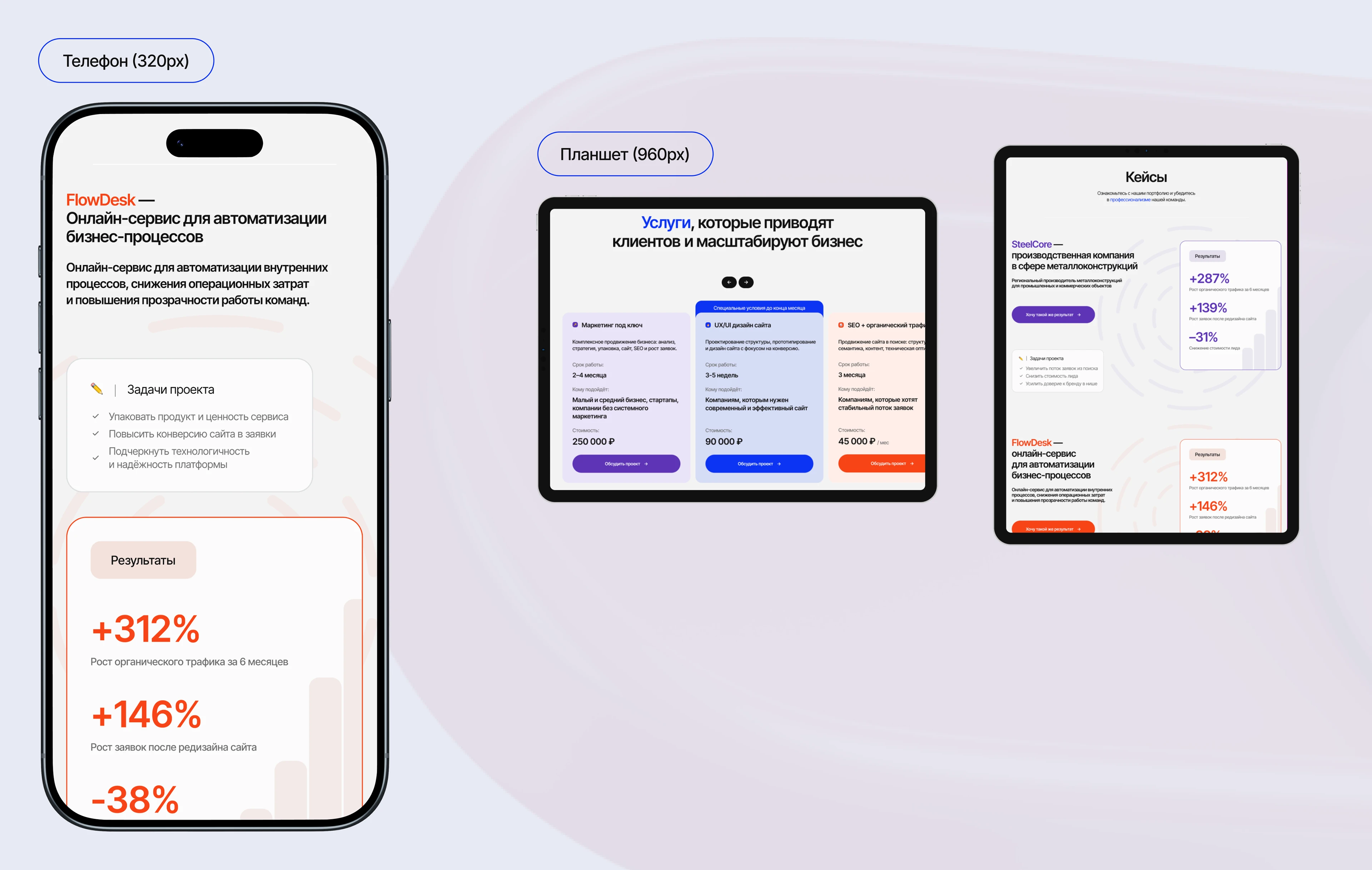 Сайт агентства комплексного маркетинга | UX/UI Design — Изображение №6 — Интерфейсы на Dprofile