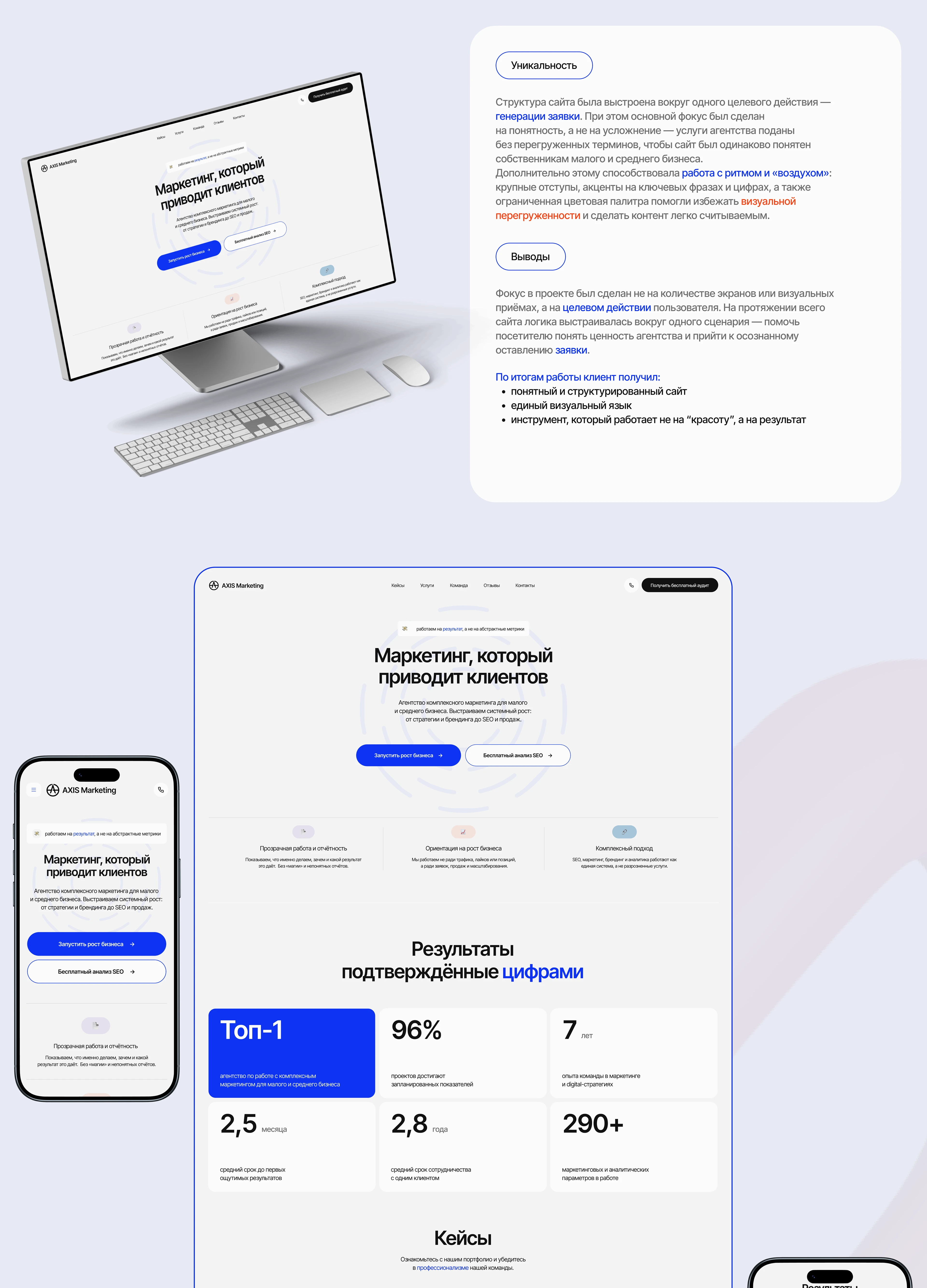 Сайт агентства комплексного маркетинга | UX/UI Design — Изображение №11 — Интерфейсы на Dprofile